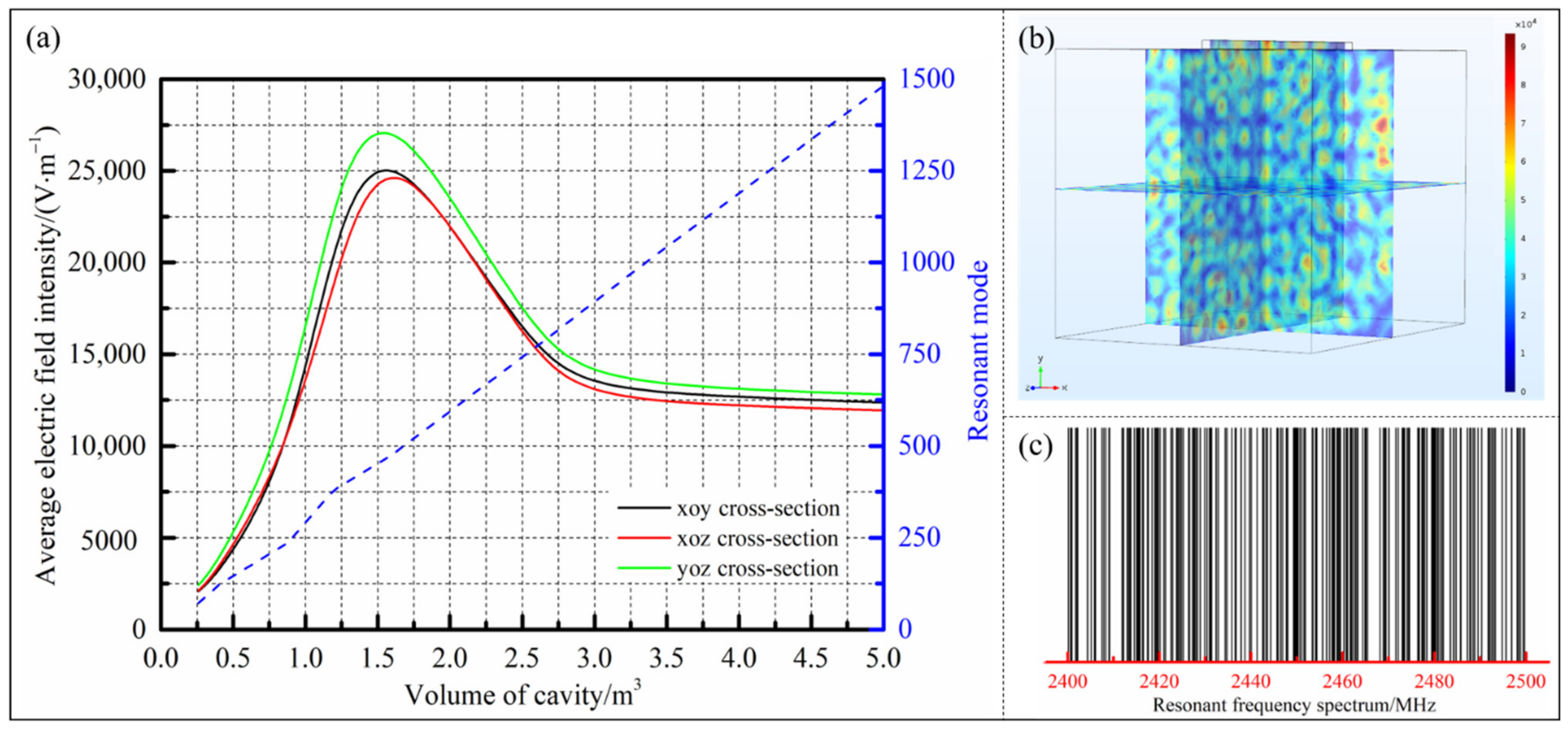Polymers 14 03484 g002