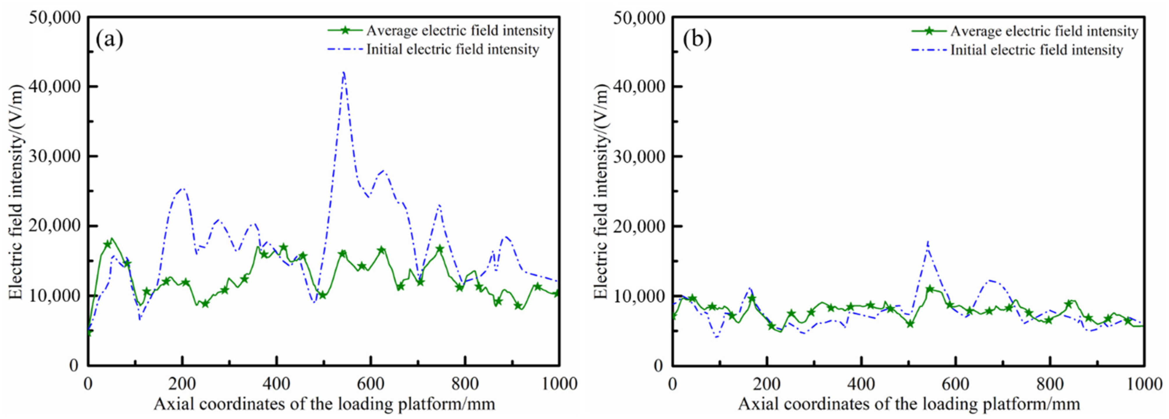 Polymers 14 03484 g012