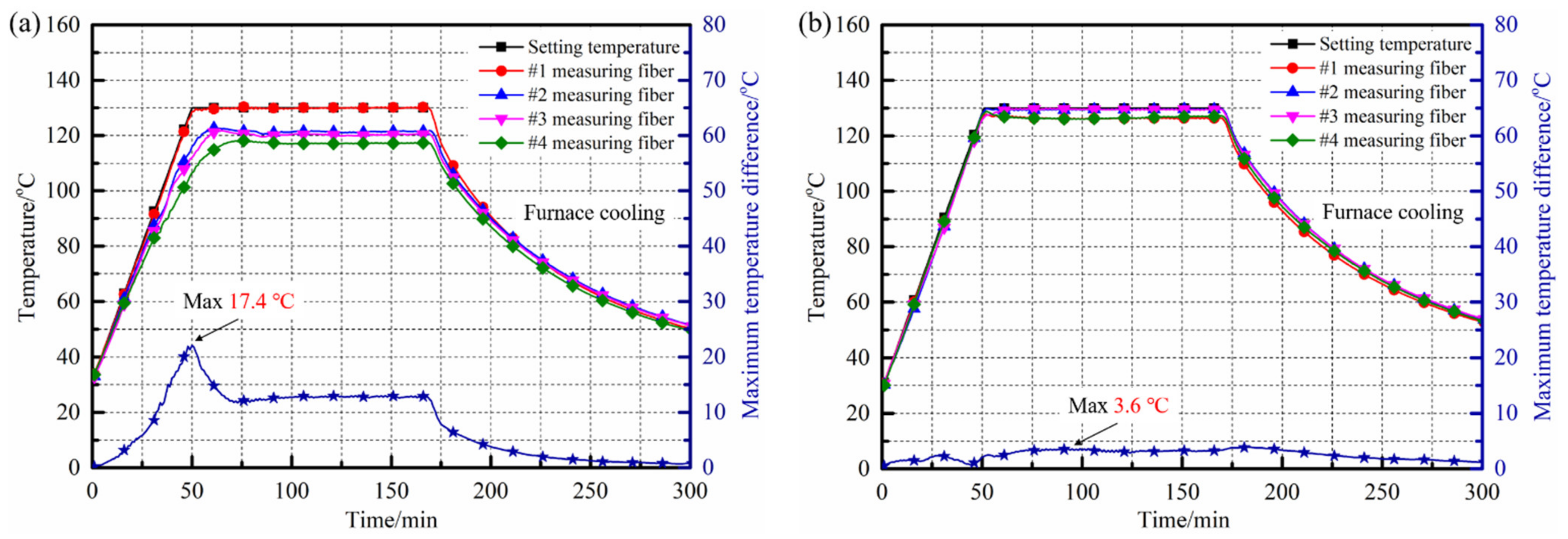 Polymers 14 03484 g016
