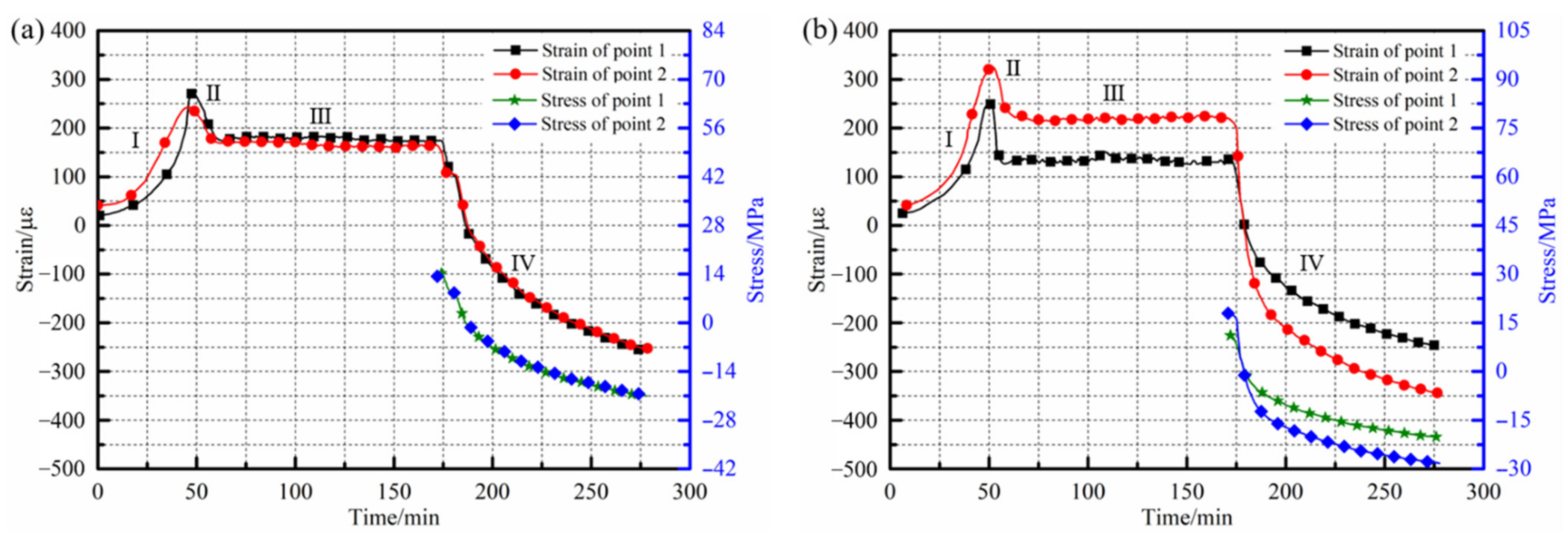 Polymers 14 03484 g018