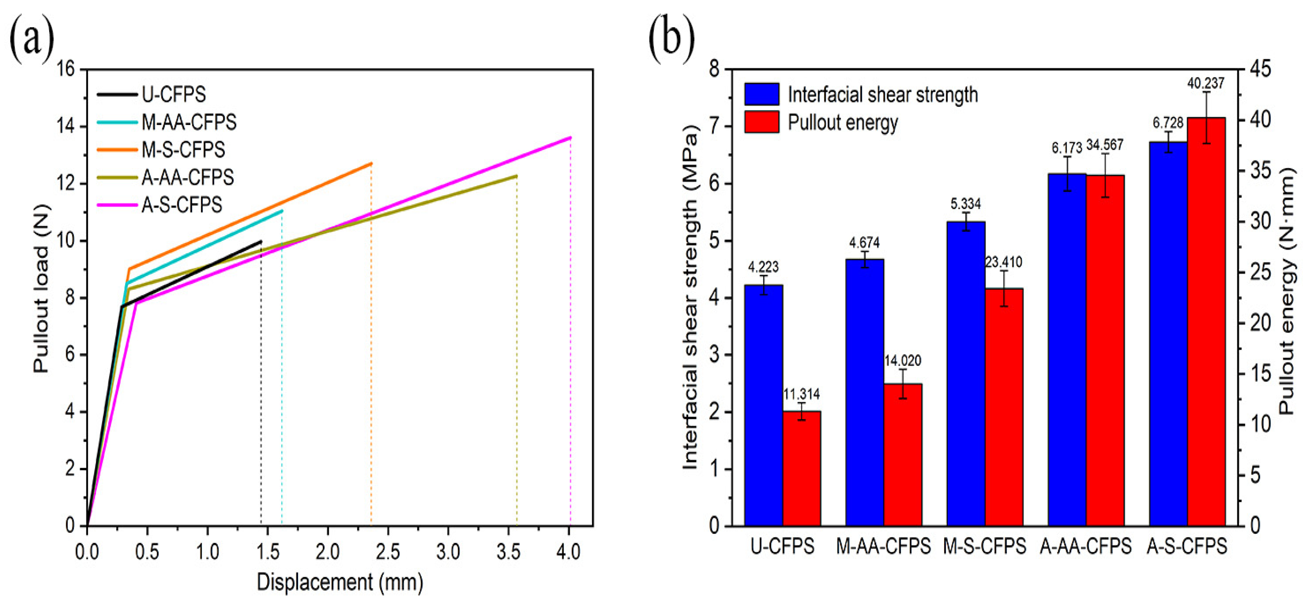 Polymers 14 03488 g008