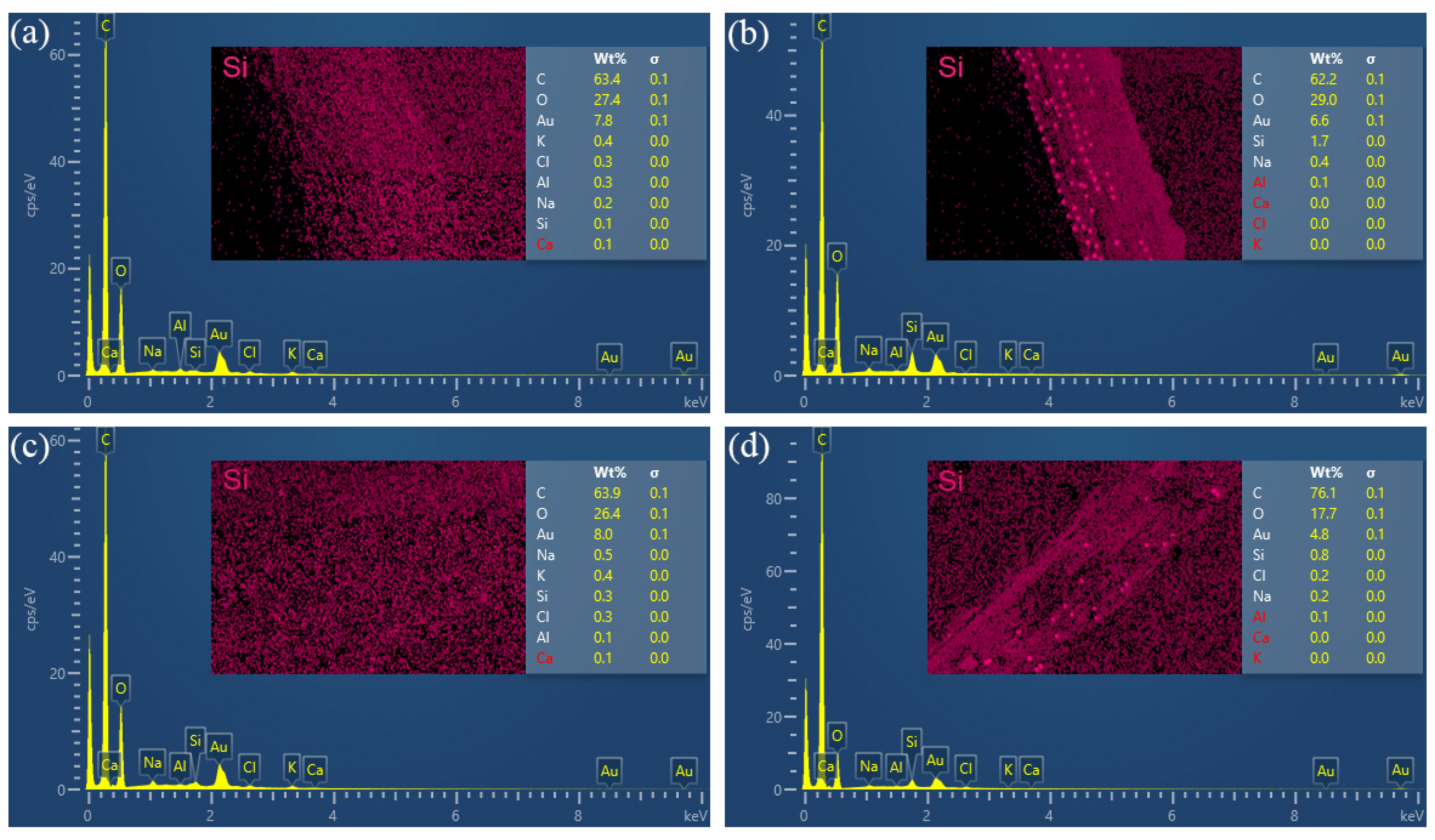 Polymers 14 03488 g010