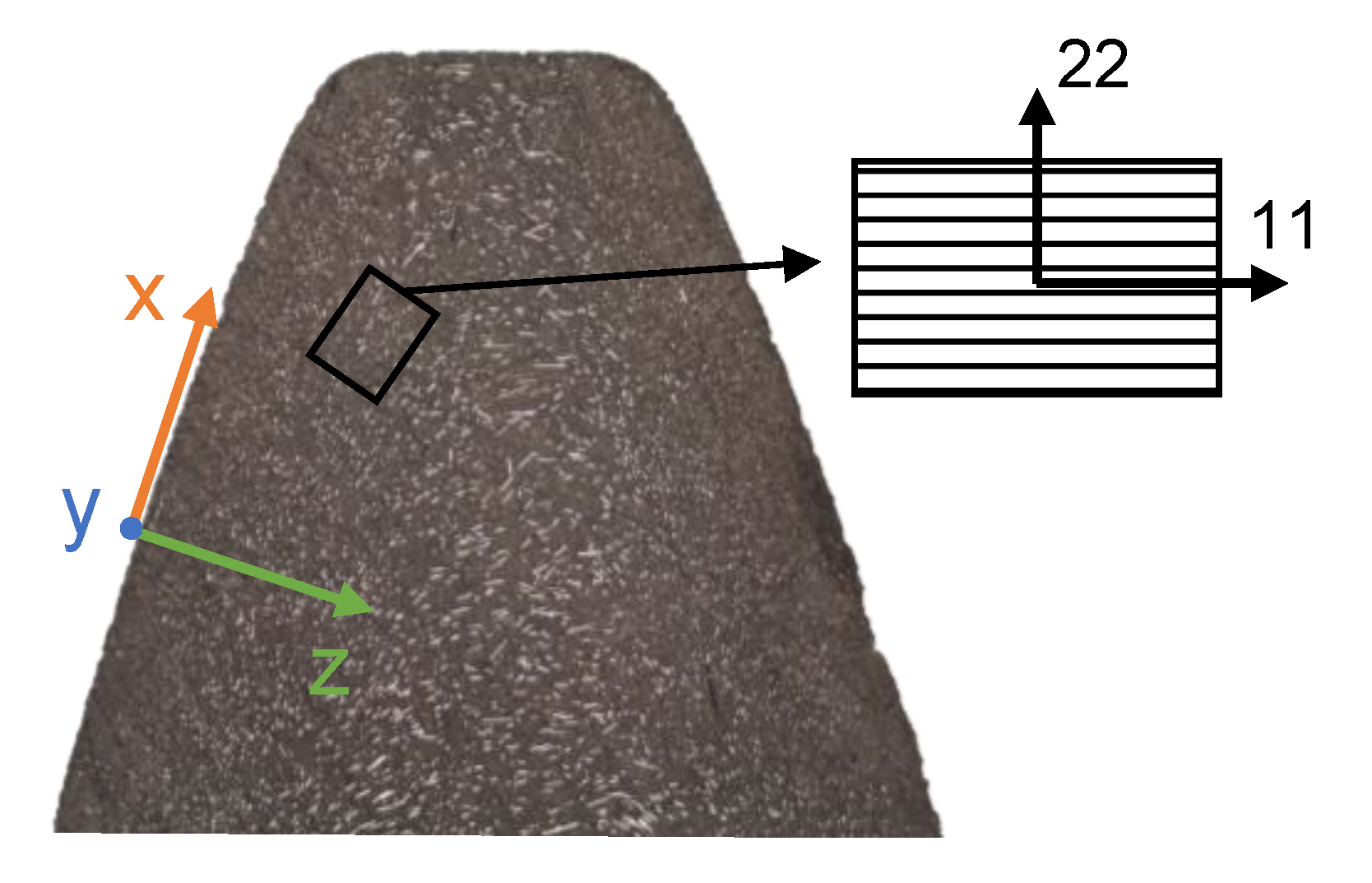 Polymers 14 03507 g001