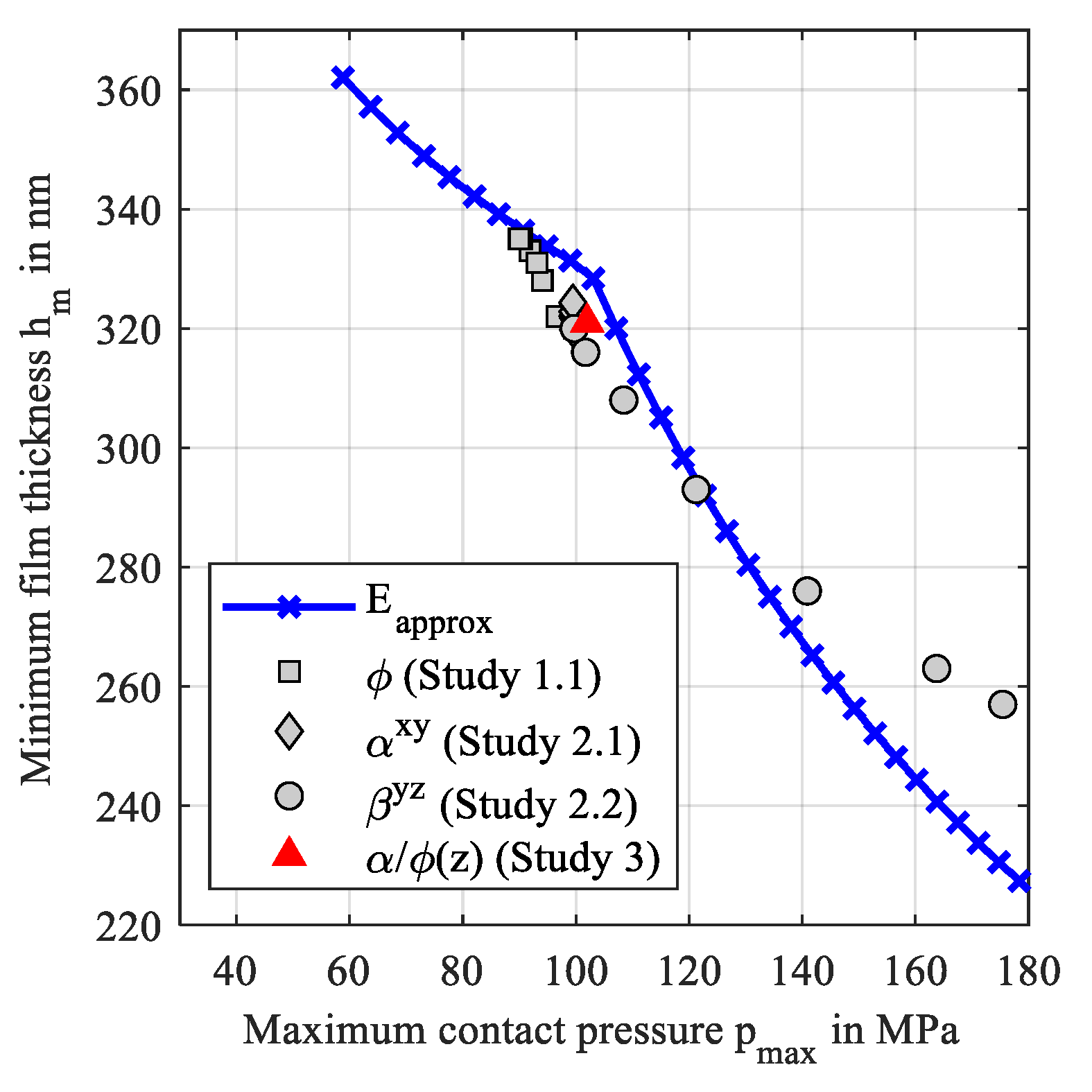 Polymers 14 03507 g021