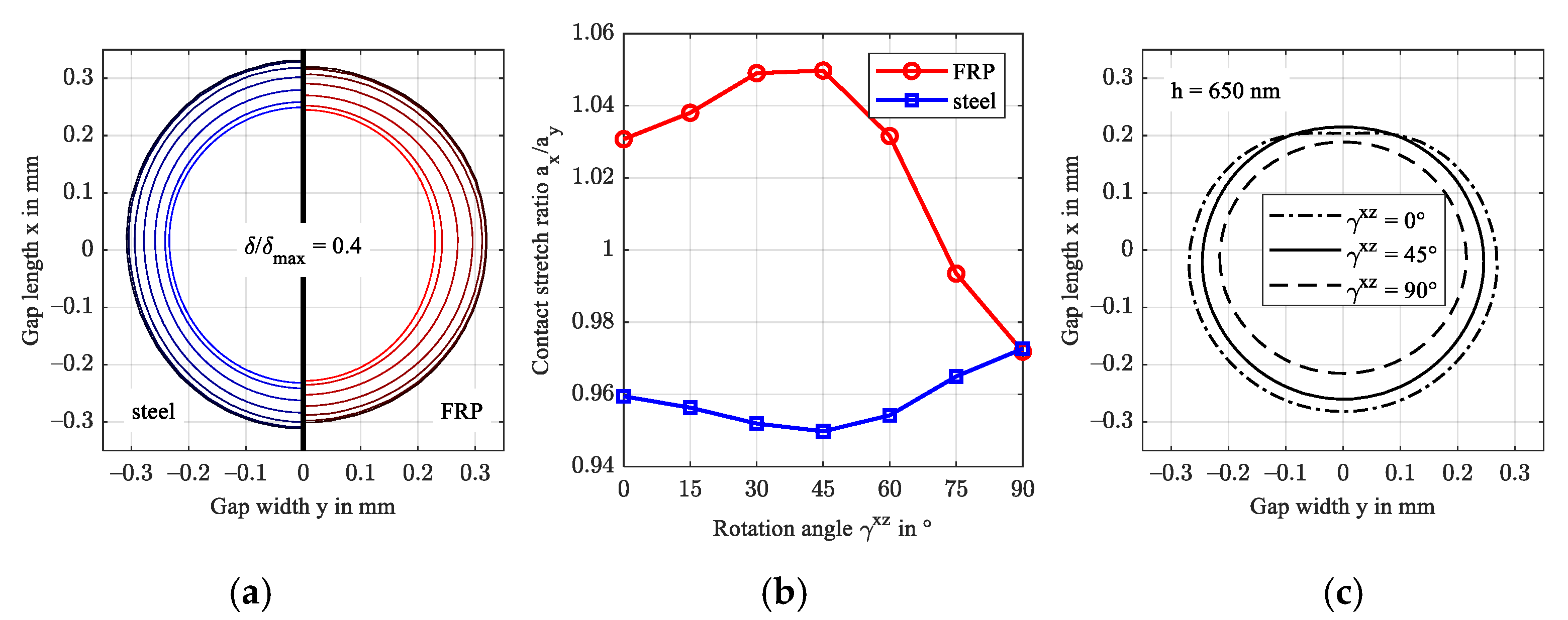 Polymers 14 03507 g0a3