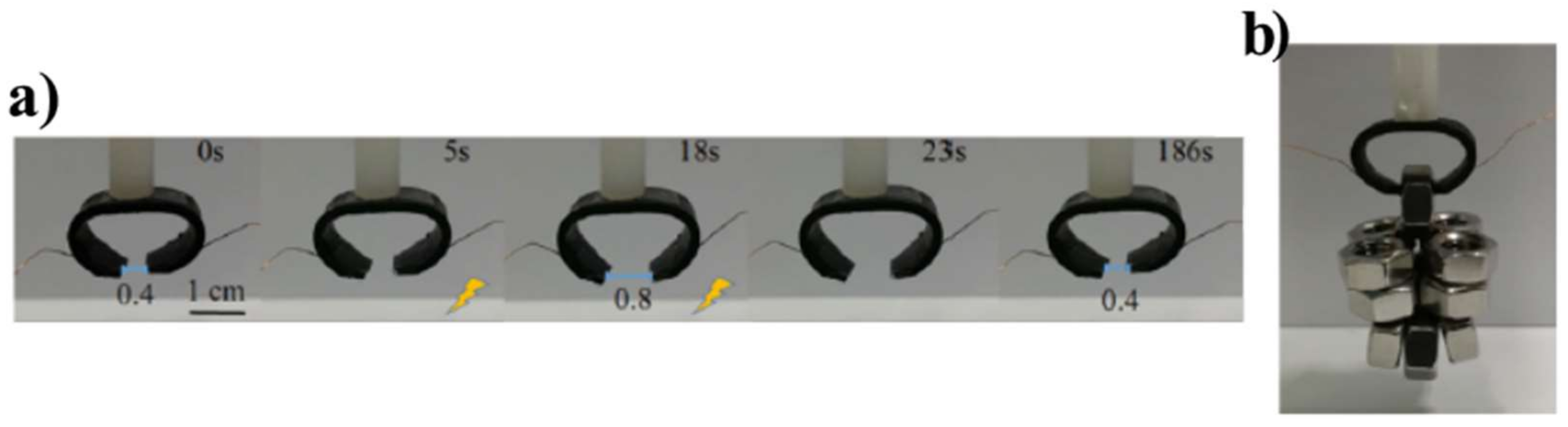 Polymers 14 03511 g008