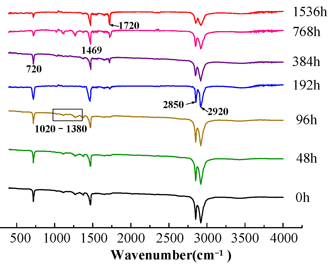 Polymers 14 03519 g006