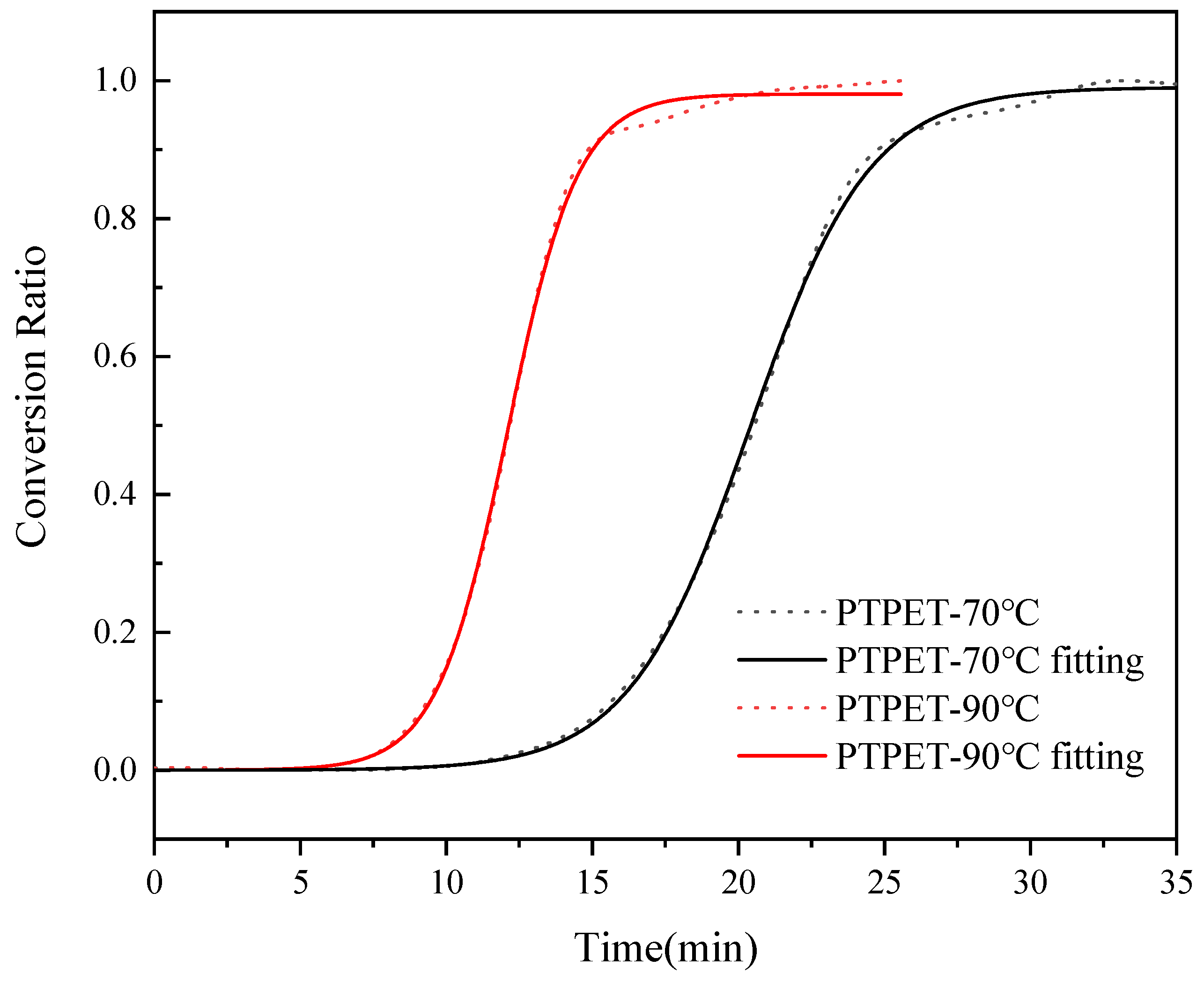 Polymers 14 03538 g004