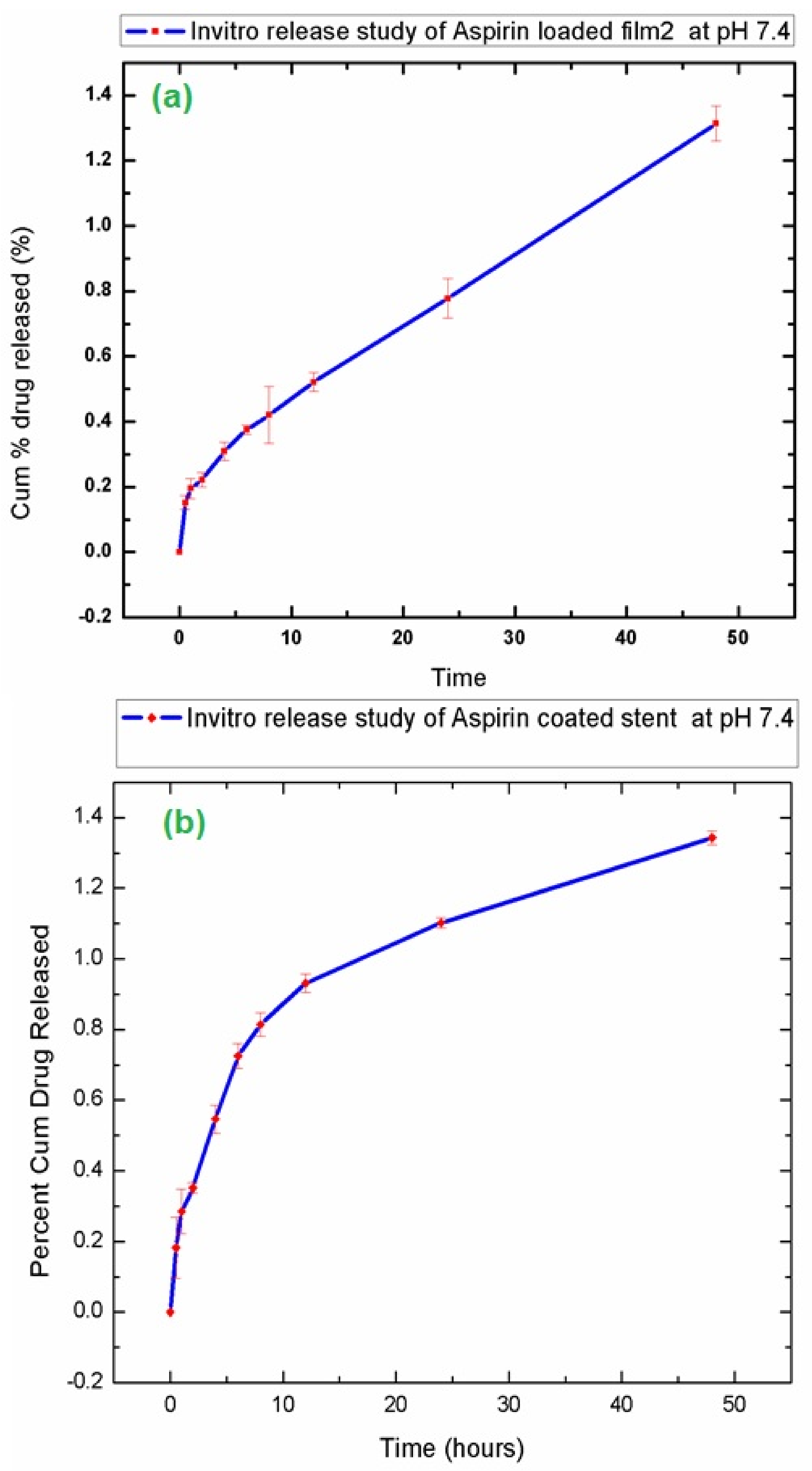 Polymers 14 03547 g006