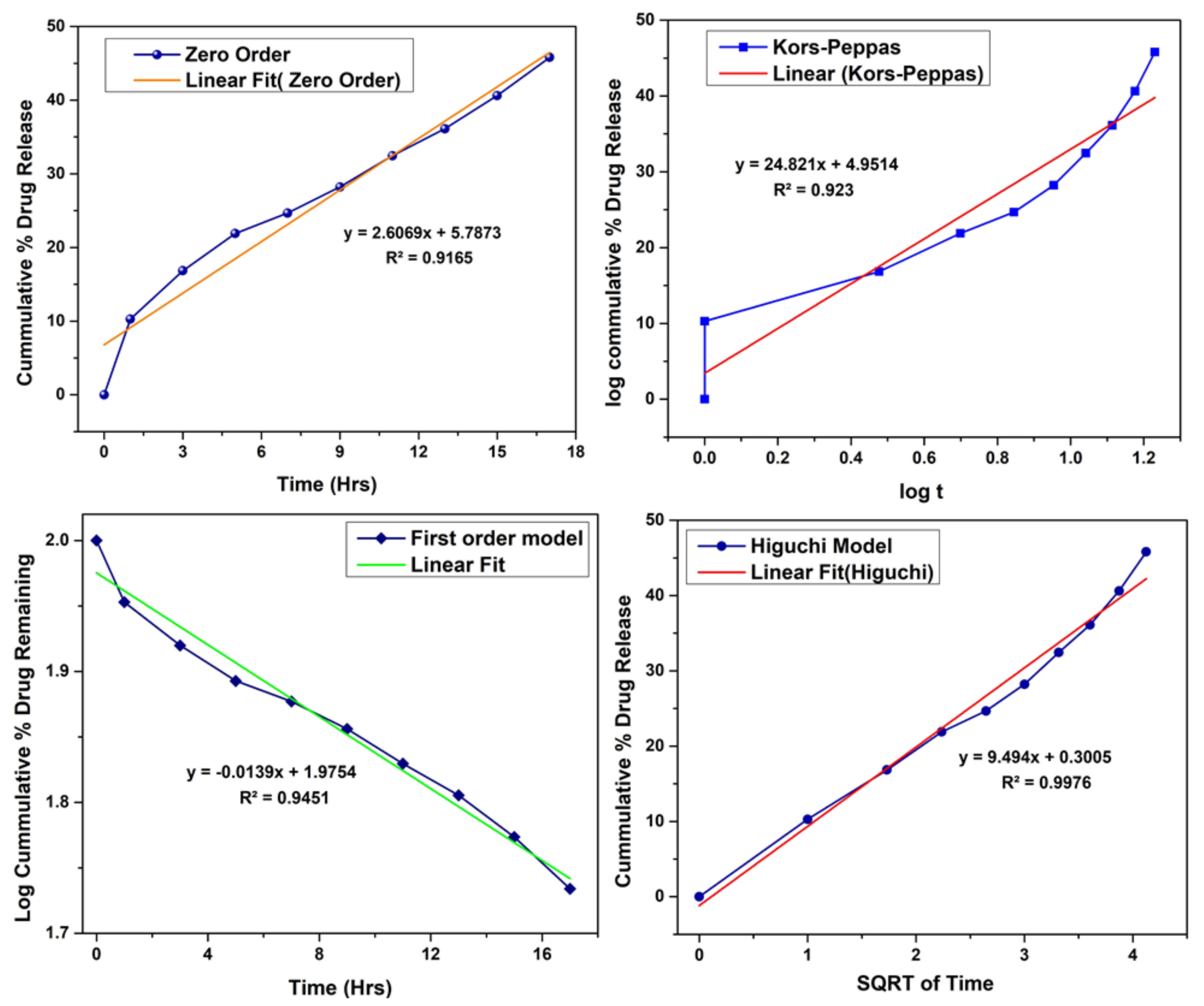 Polymers 14 03547 g007