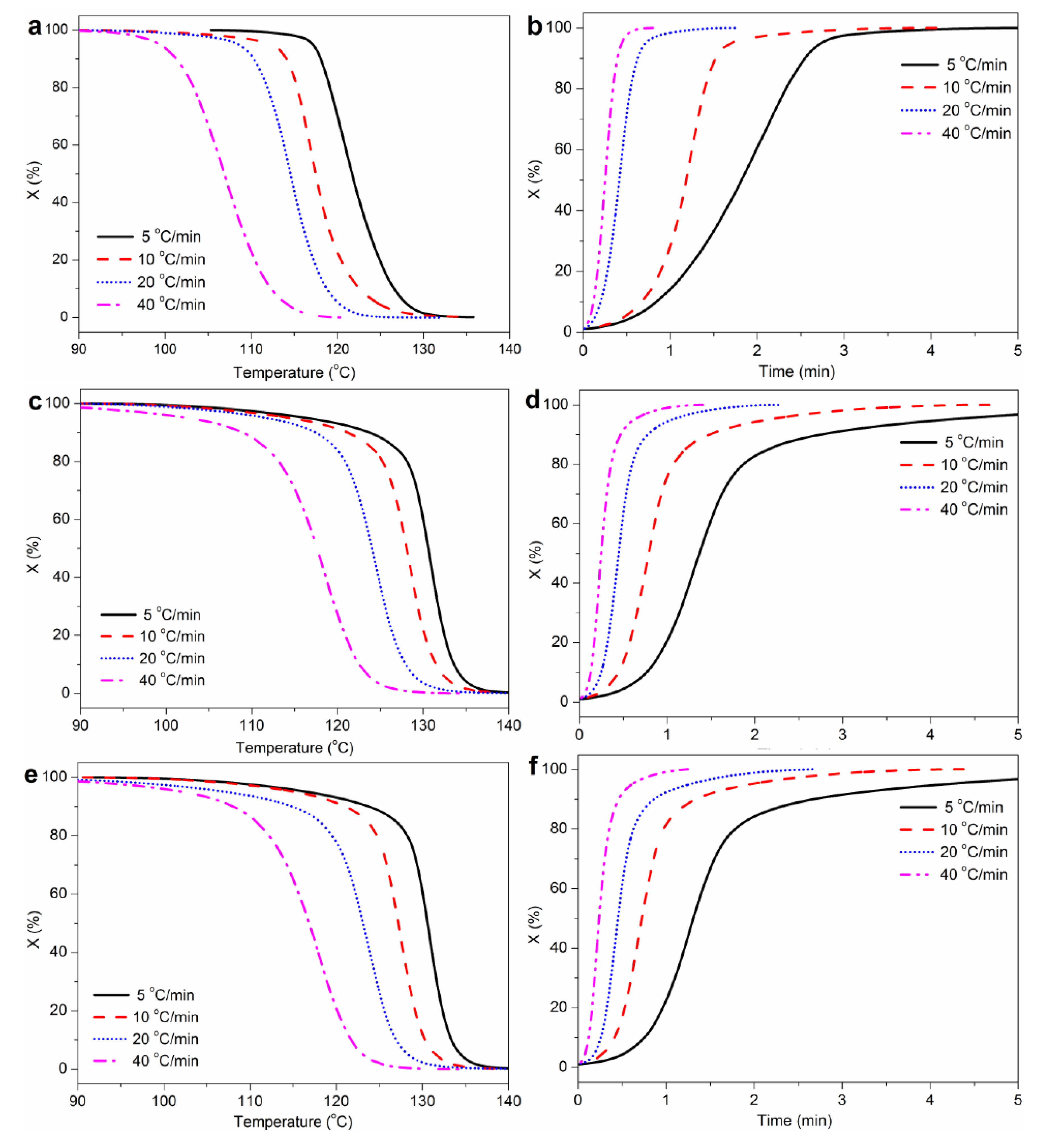 Polymers 14 03561 g007