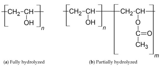 Polymers | Free Full-Text | A Brief Review of Poly(Vinyl Alcohol)-Based ...