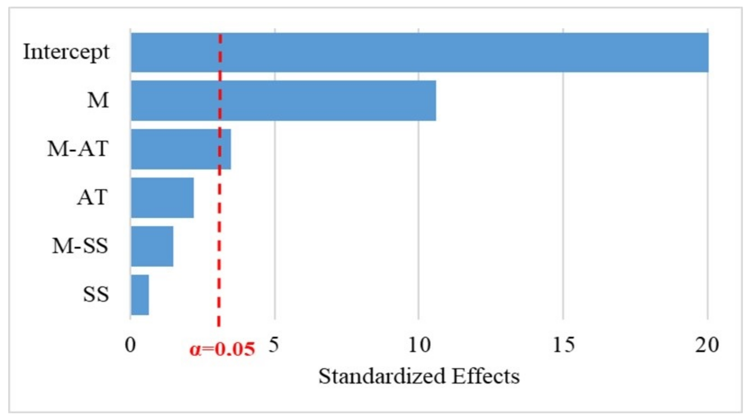 Polymers 14 03566 g005