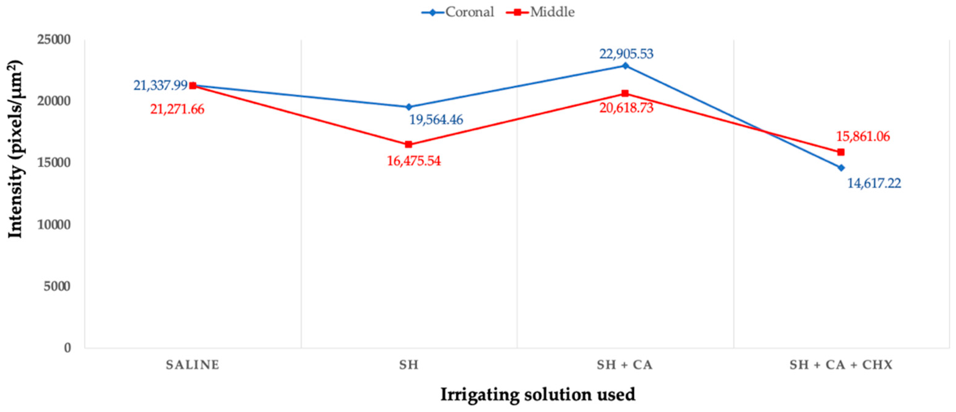 Polymers 14 03567 g003