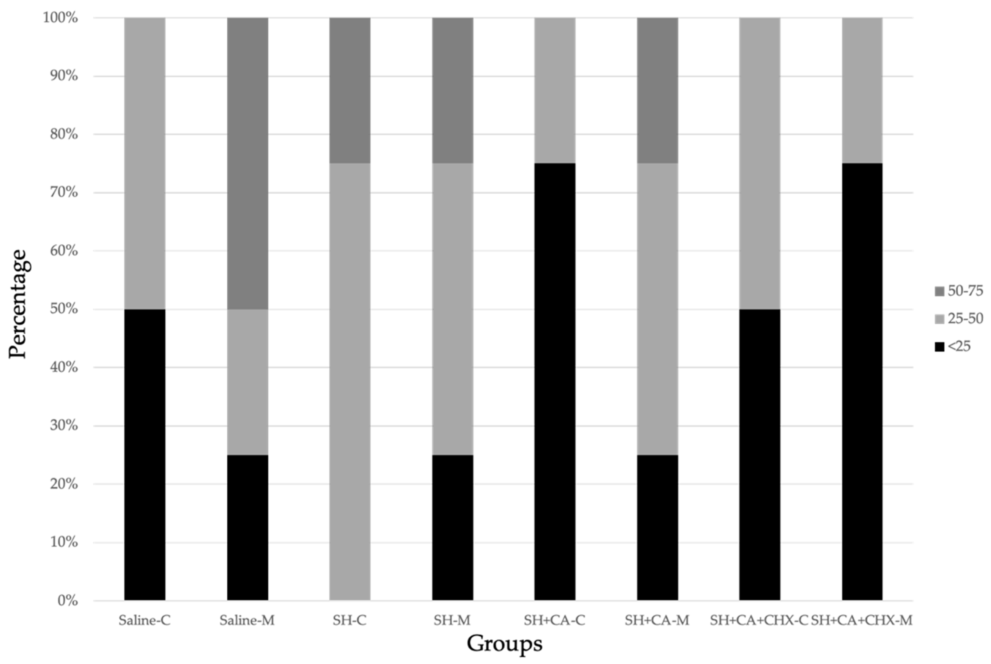 Polymers 14 03567 g005