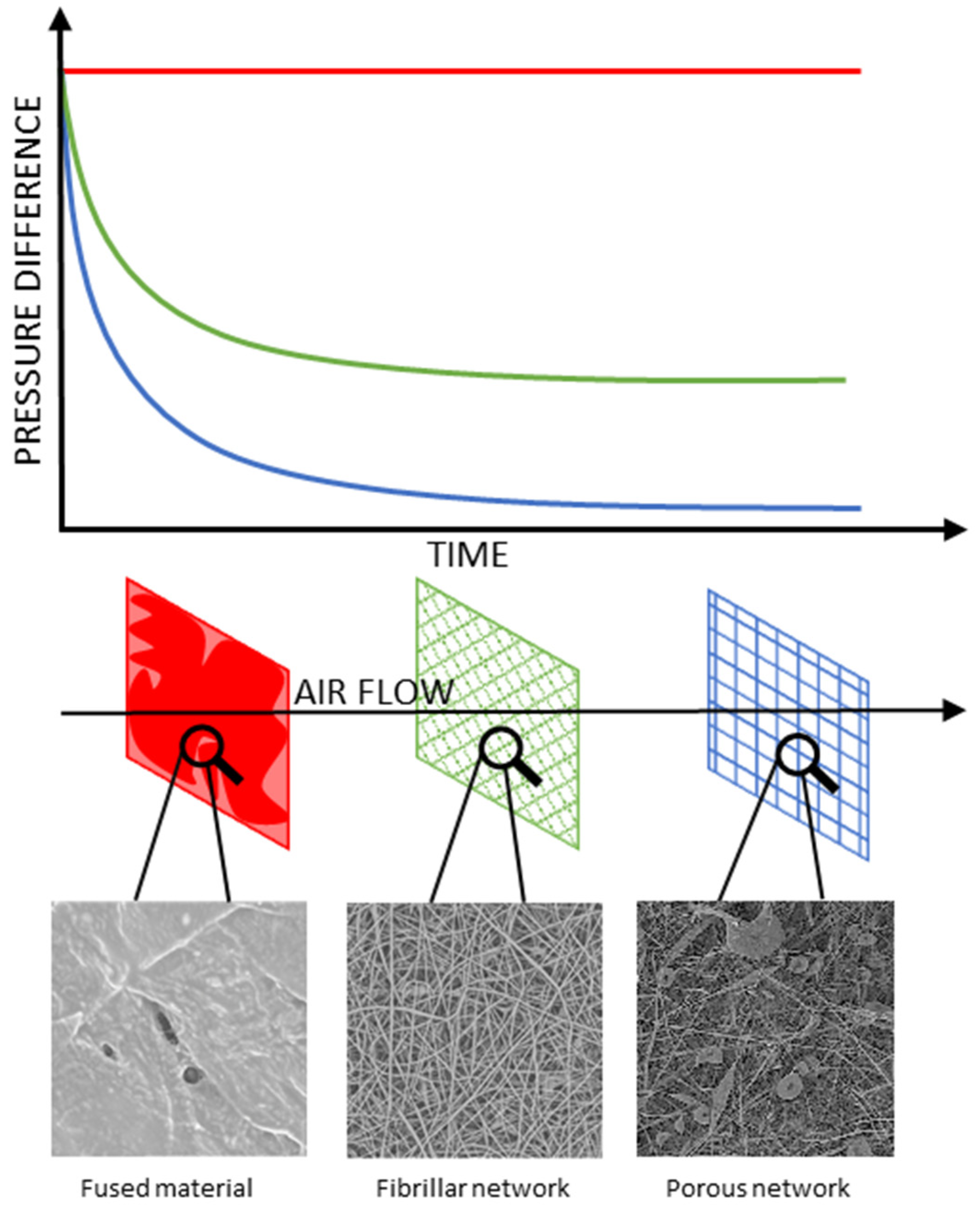 Polymers 14 03569 g007