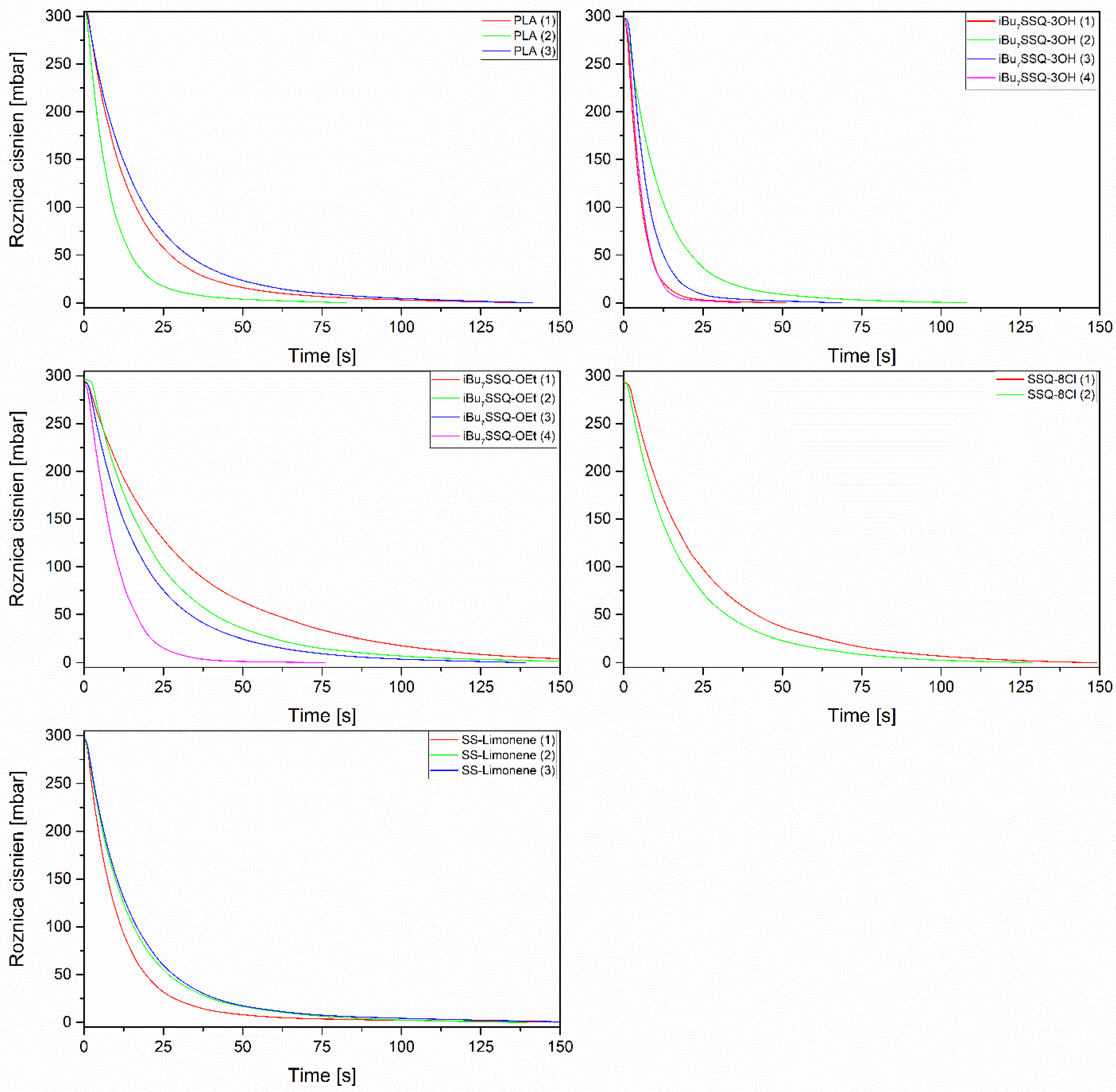 Polymers 14 03569 g008