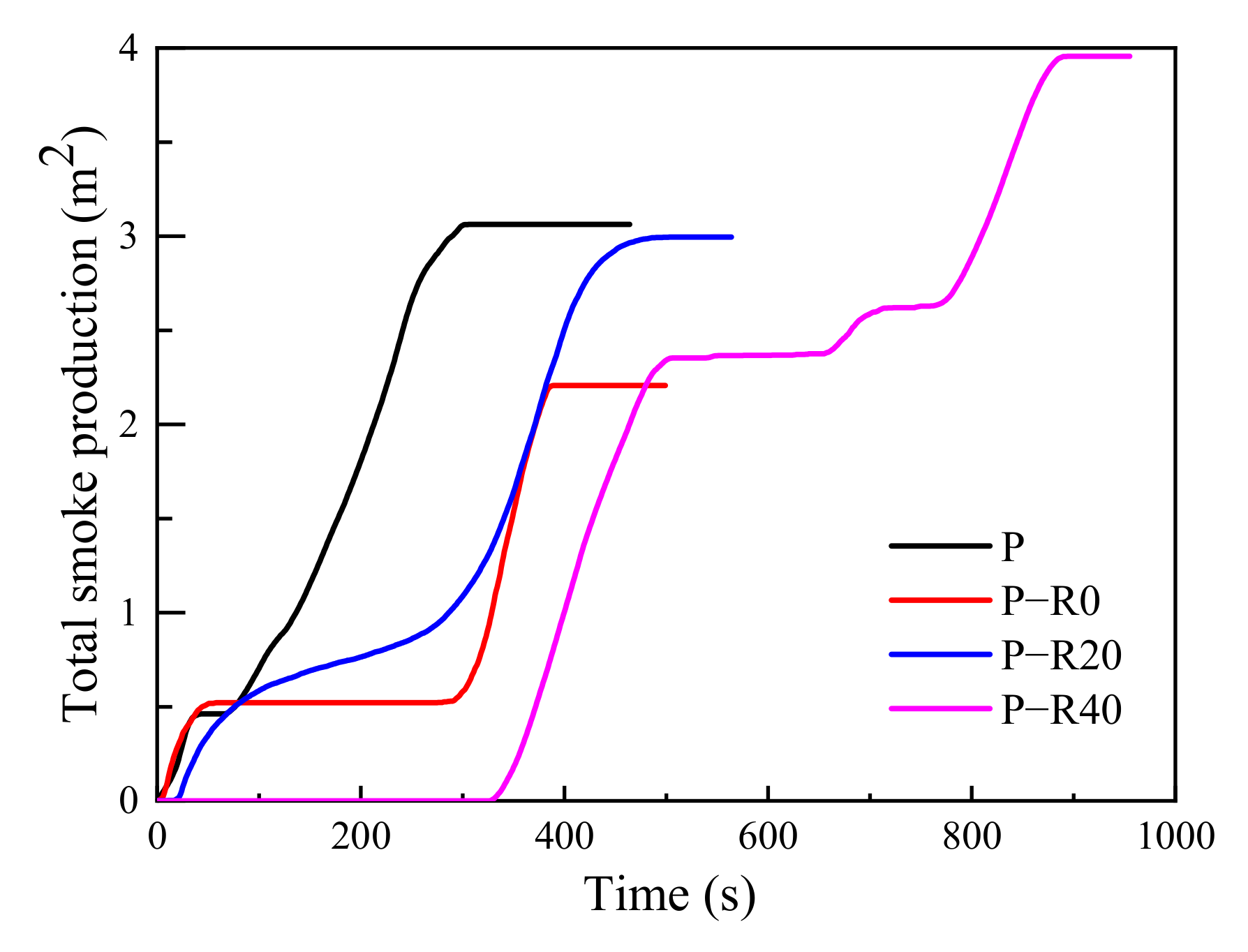 Polymers 14 03574 g012 Polymers 14 03574 g012