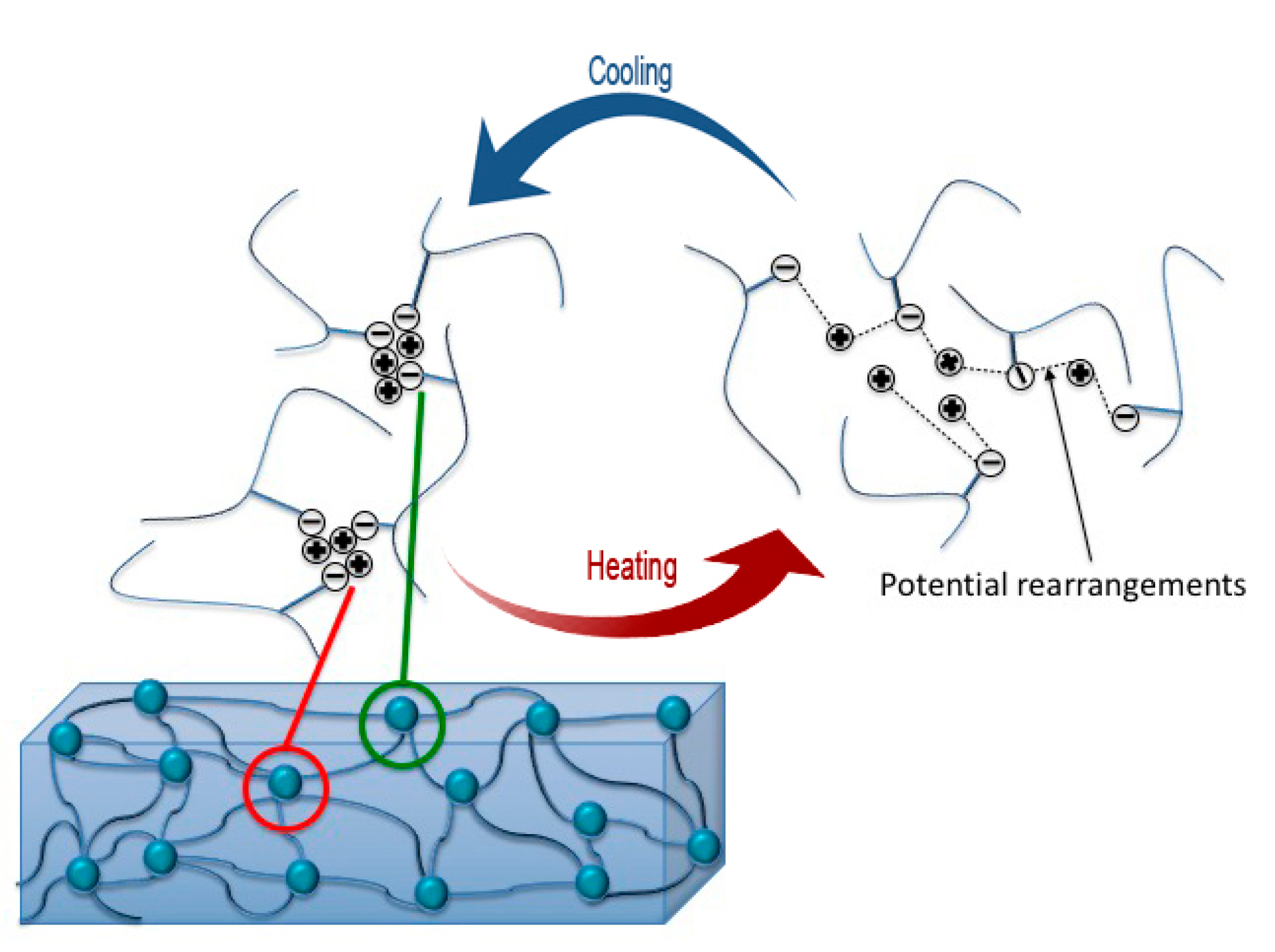 Polymers 14 03575 g001