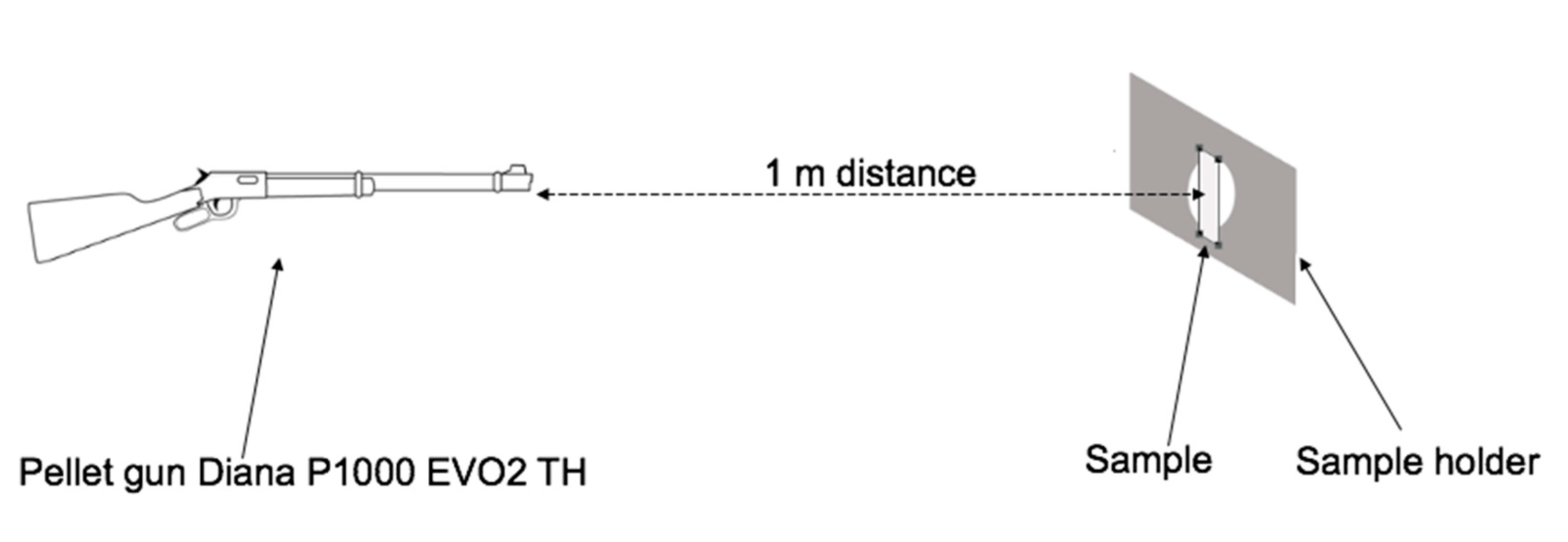 Polymers 14 03575 g003