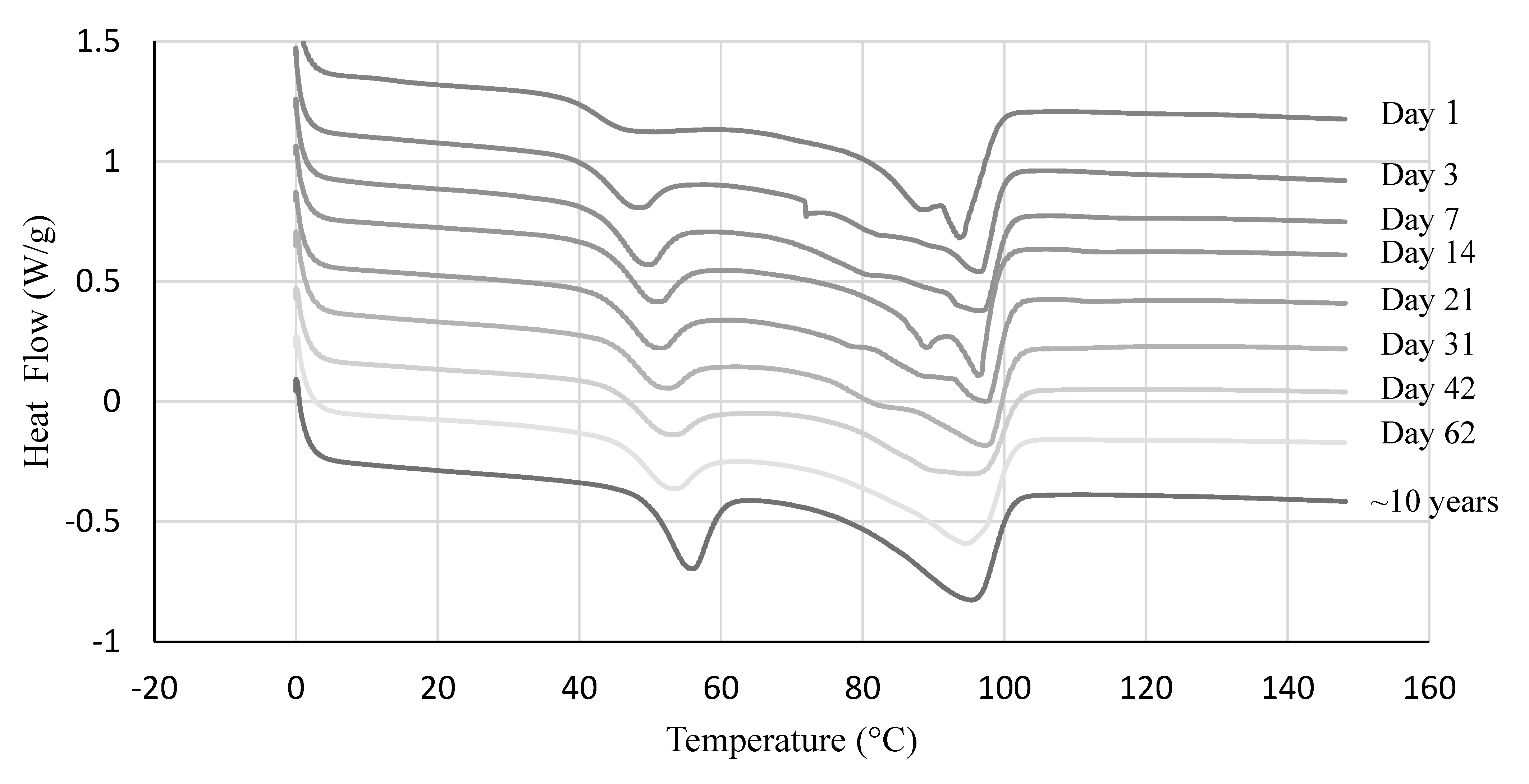 Polymers 14 03575 g005