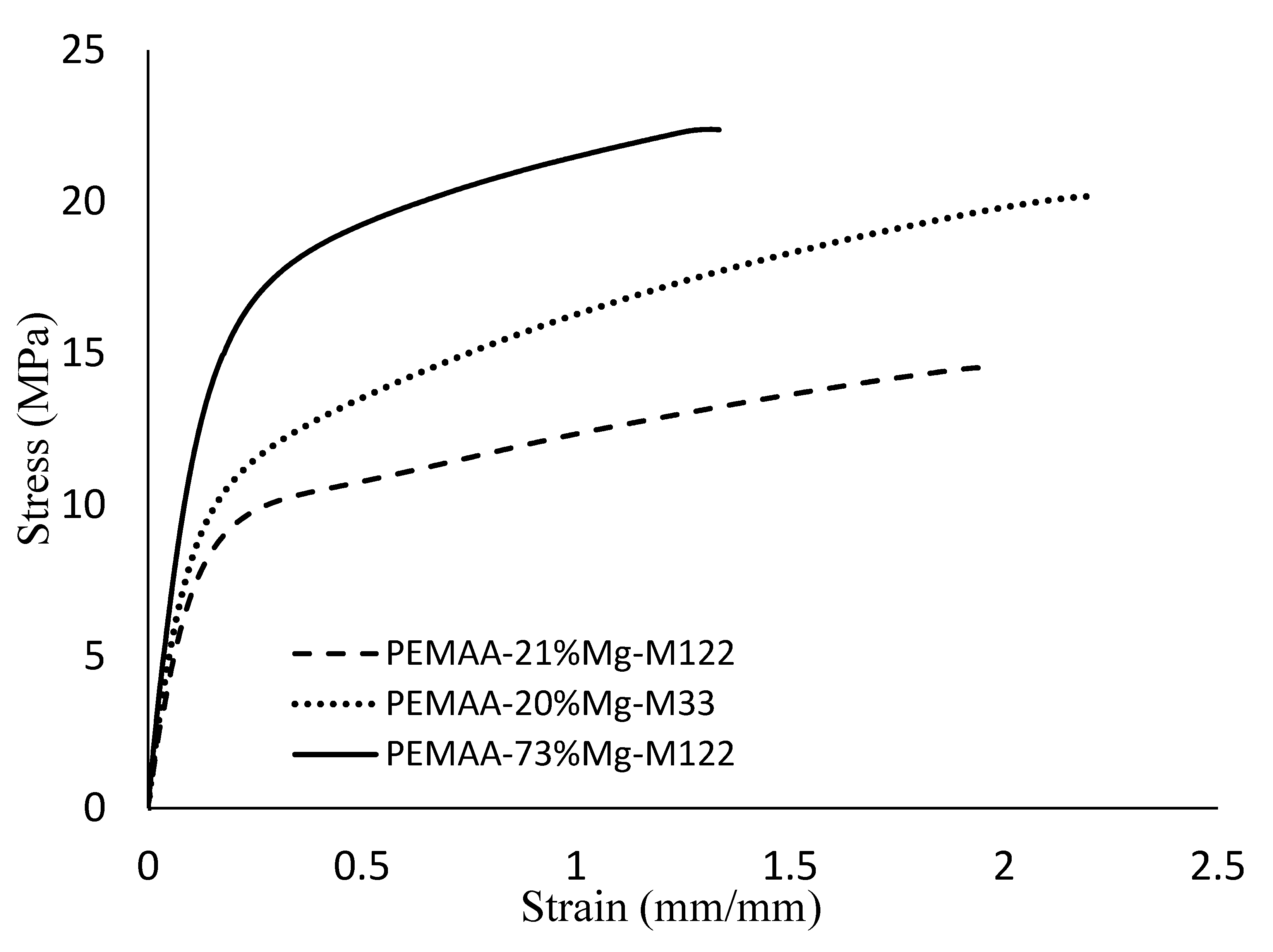 Polymers 14 03575 g010