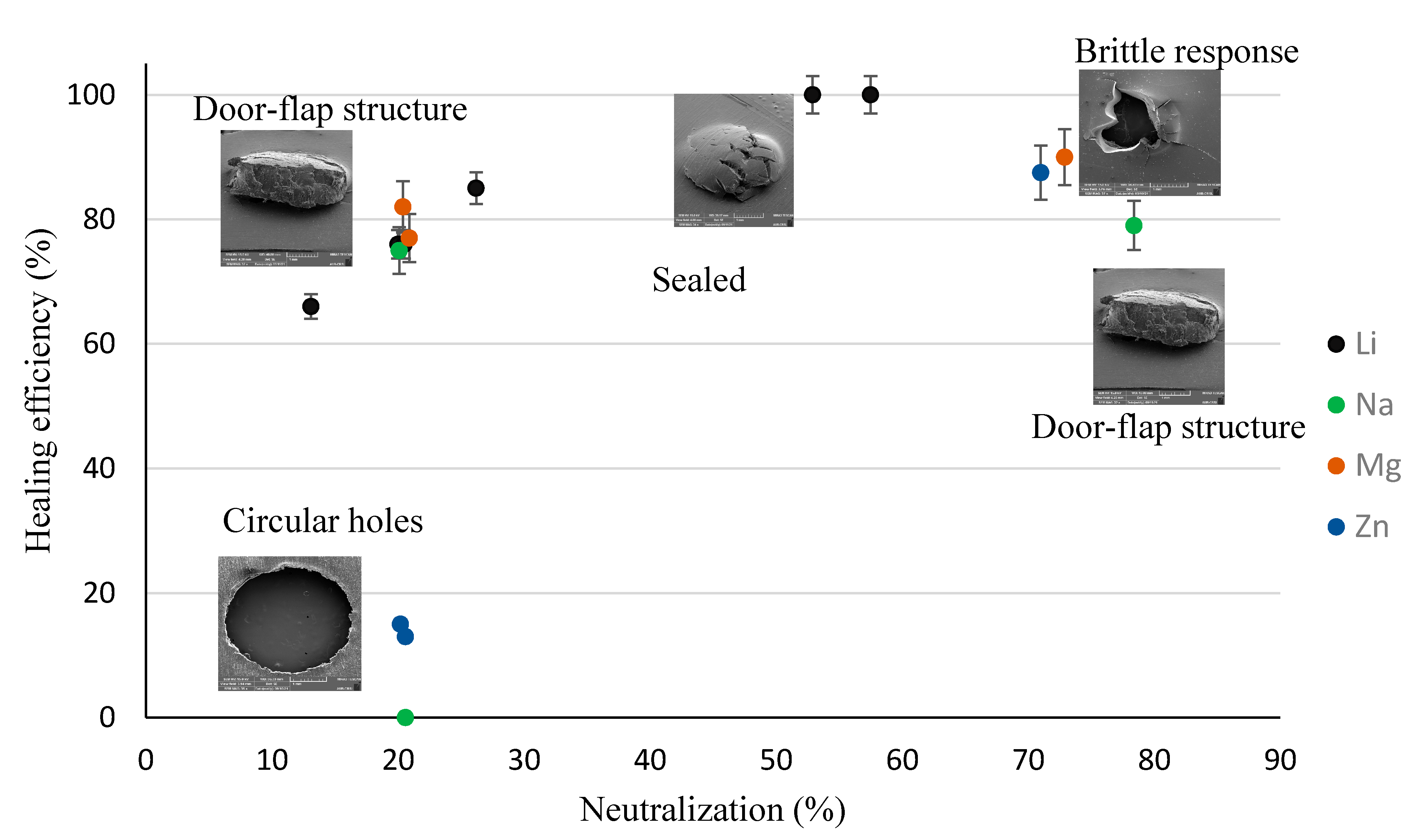 Polymers 14 03575 g015
