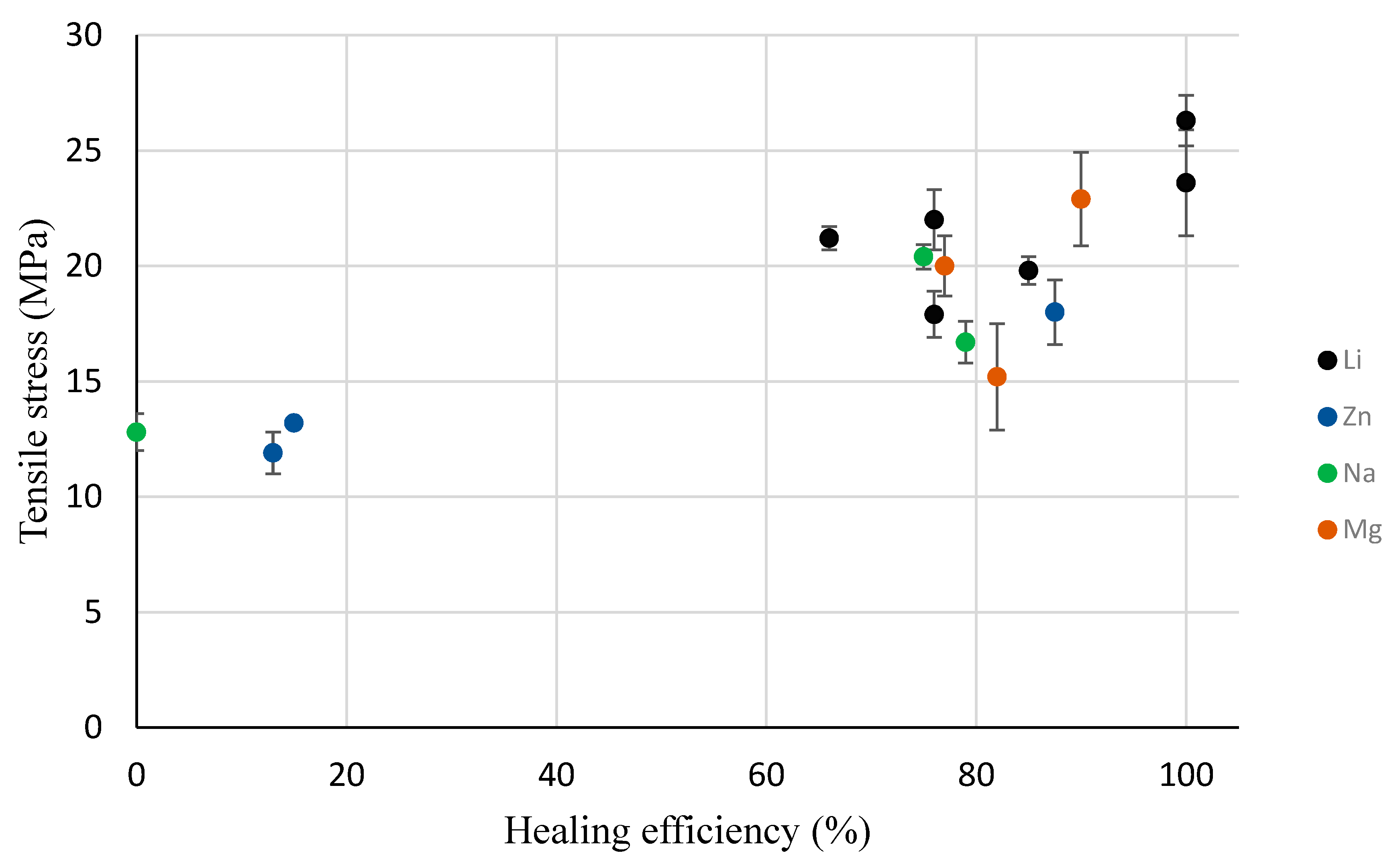 Polymers 14 03575 g016