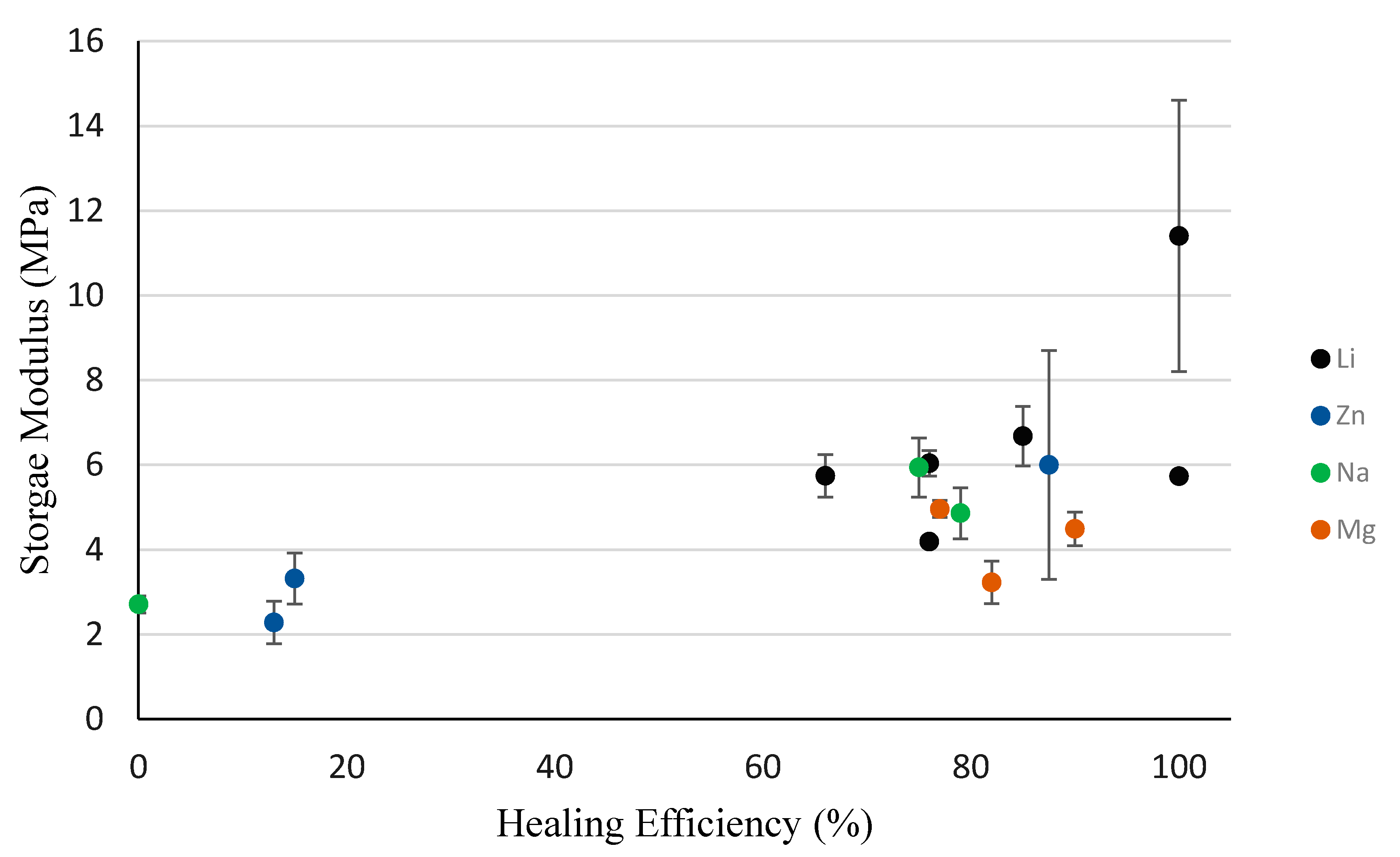Polymers 14 03575 g017