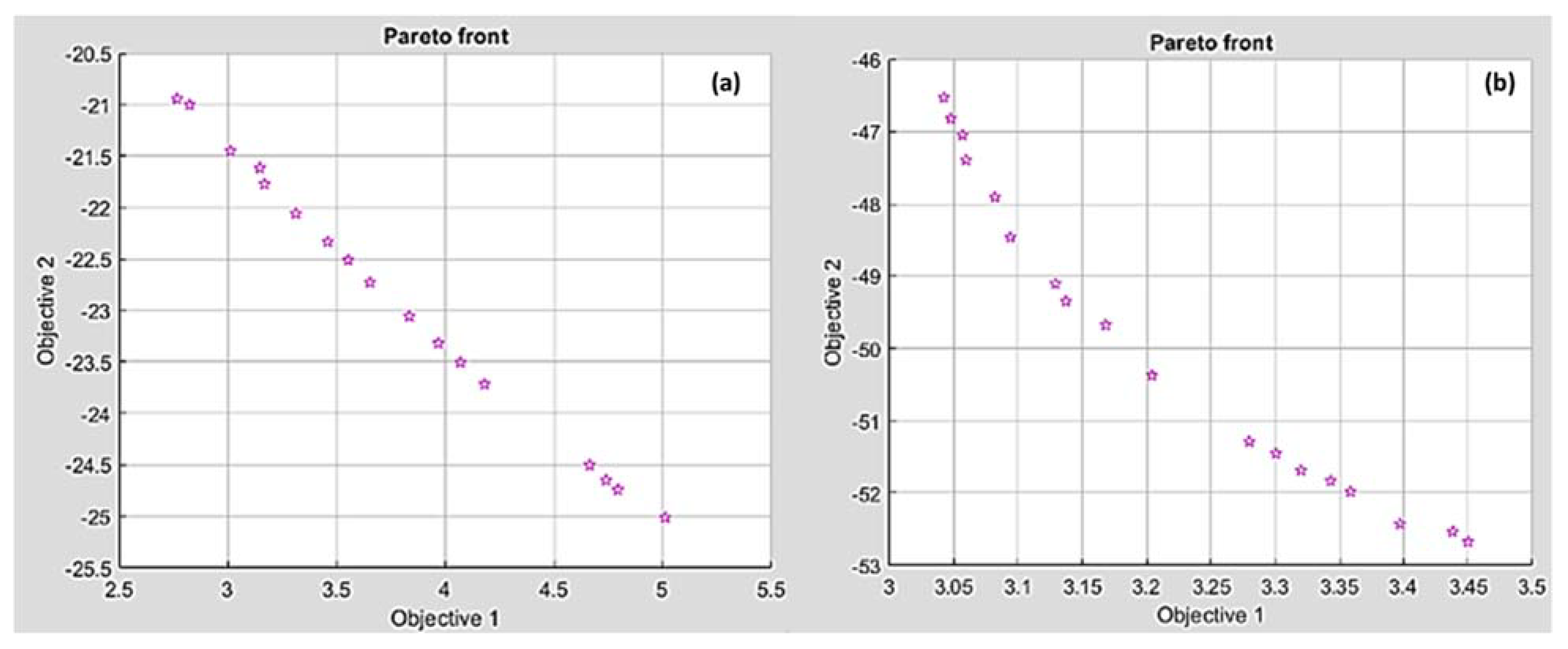 Polymers 14 03585 g018