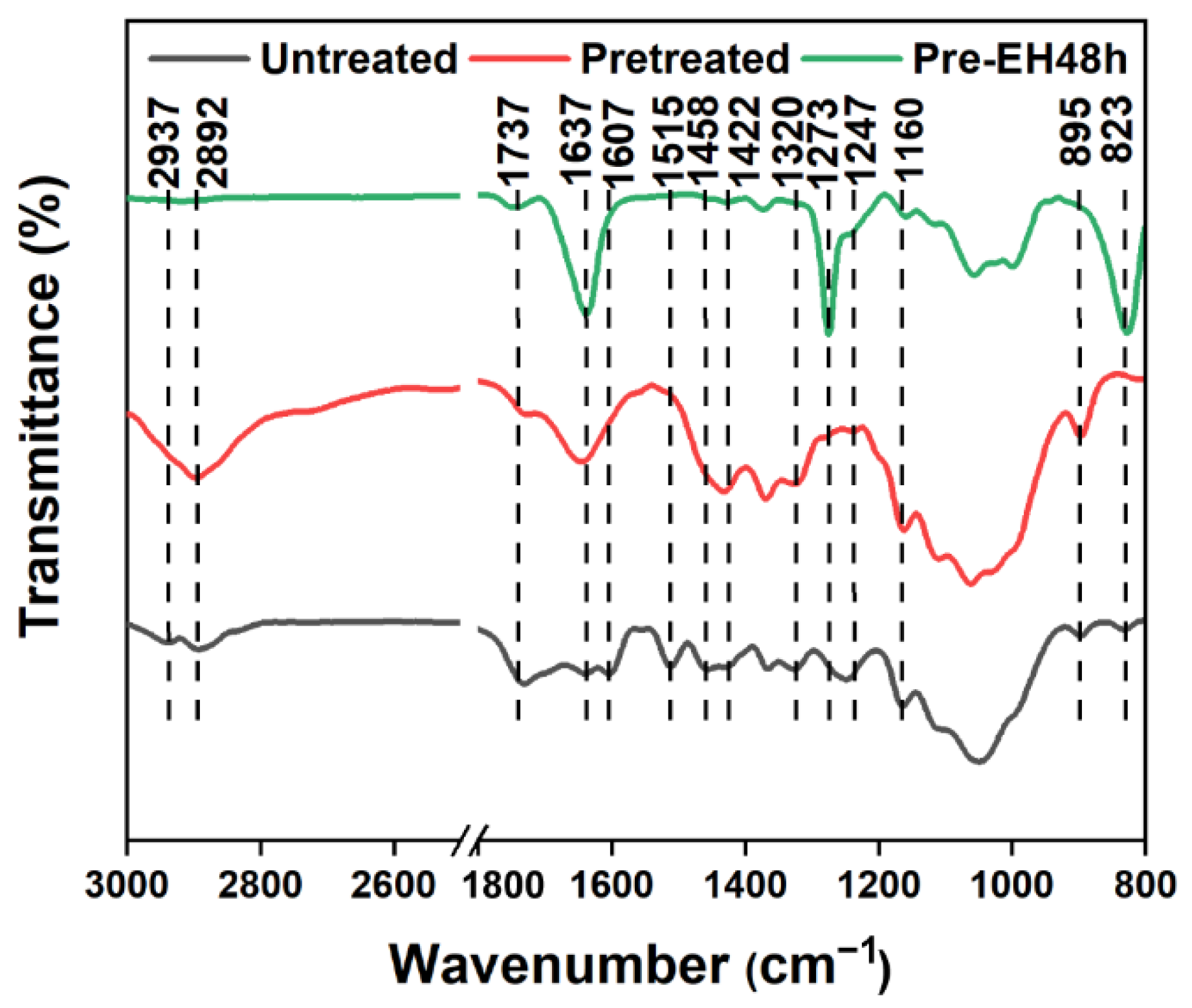 Polymers 14 03587 g001