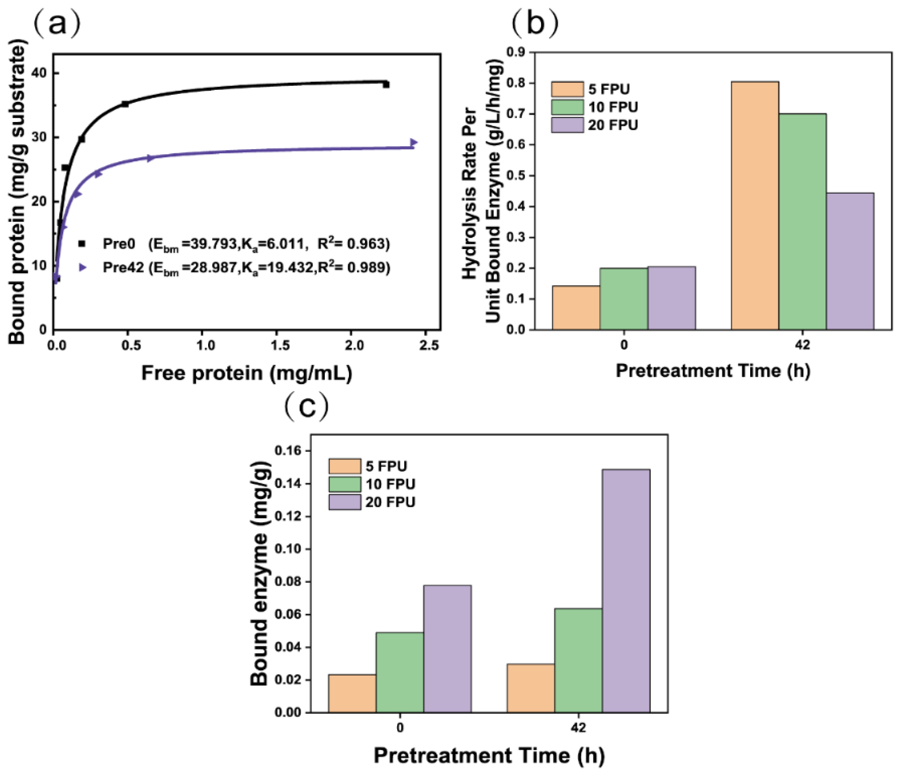 Polymers 14 03587 g006
