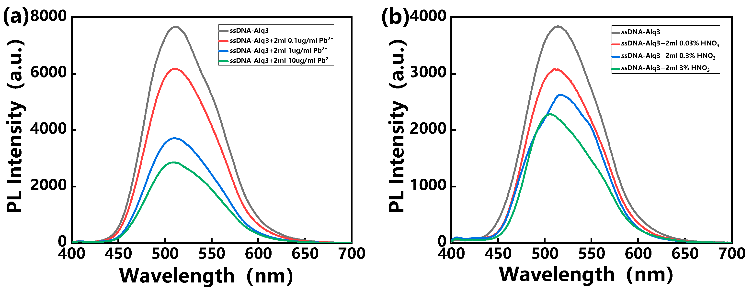 Polymers 14 03591 g002