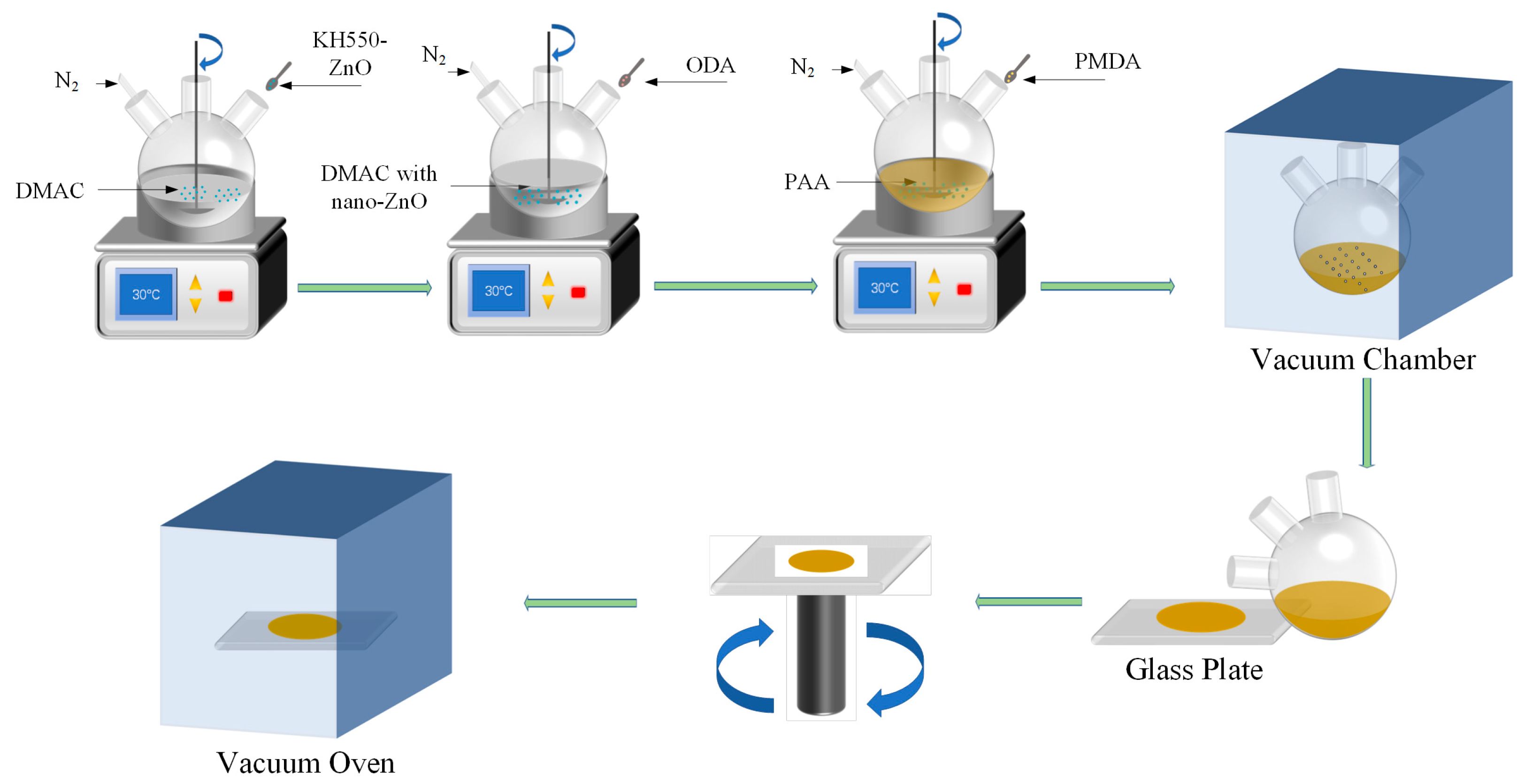 Polymers 14 03605 g001
