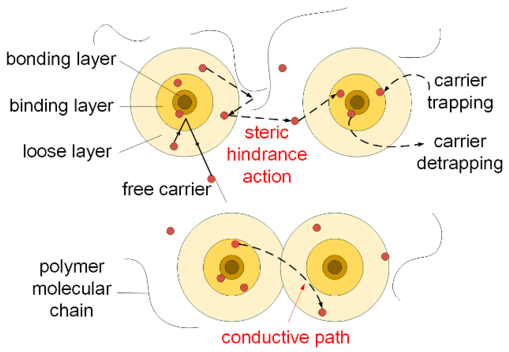 Polymers 14 03605 g012