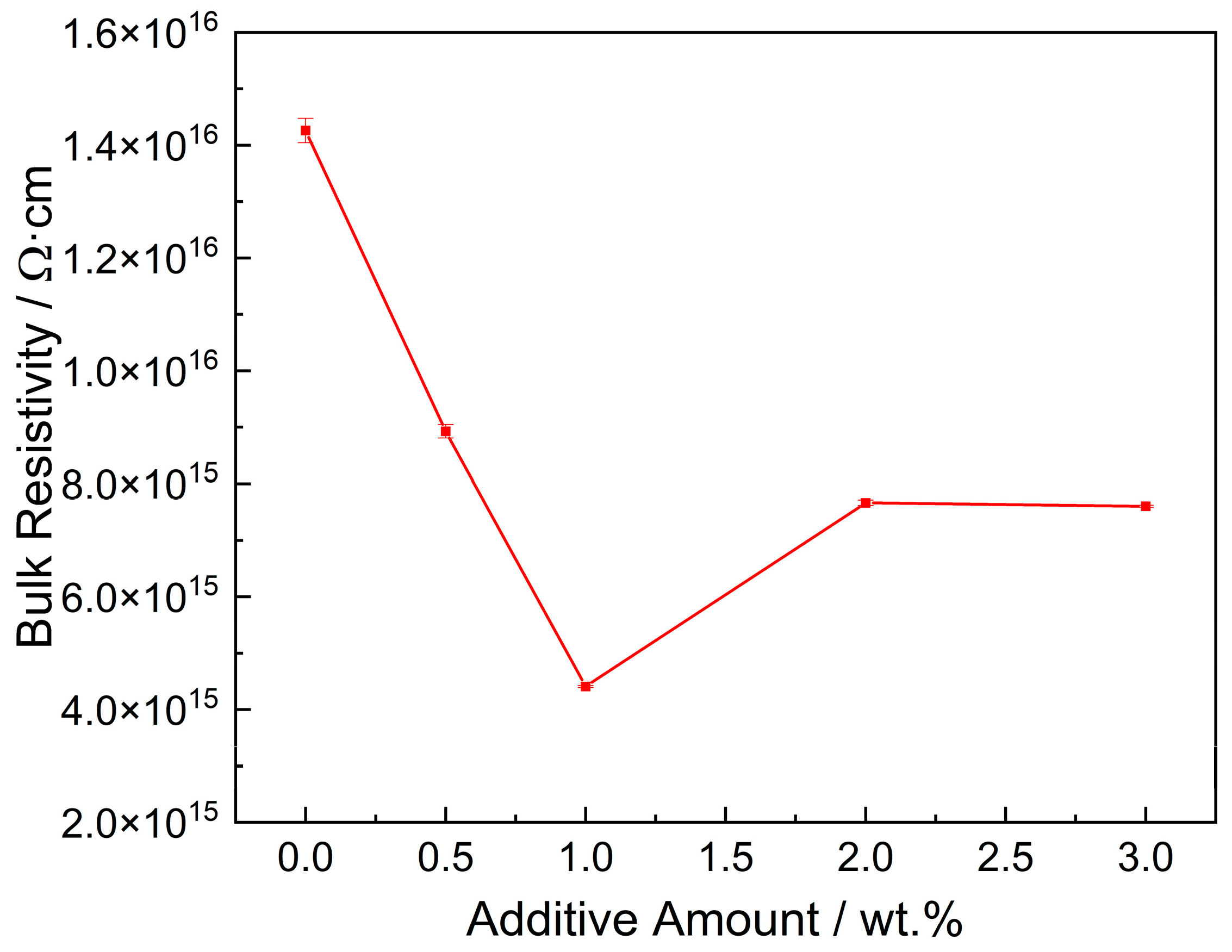 Polymers 14 03605 g013