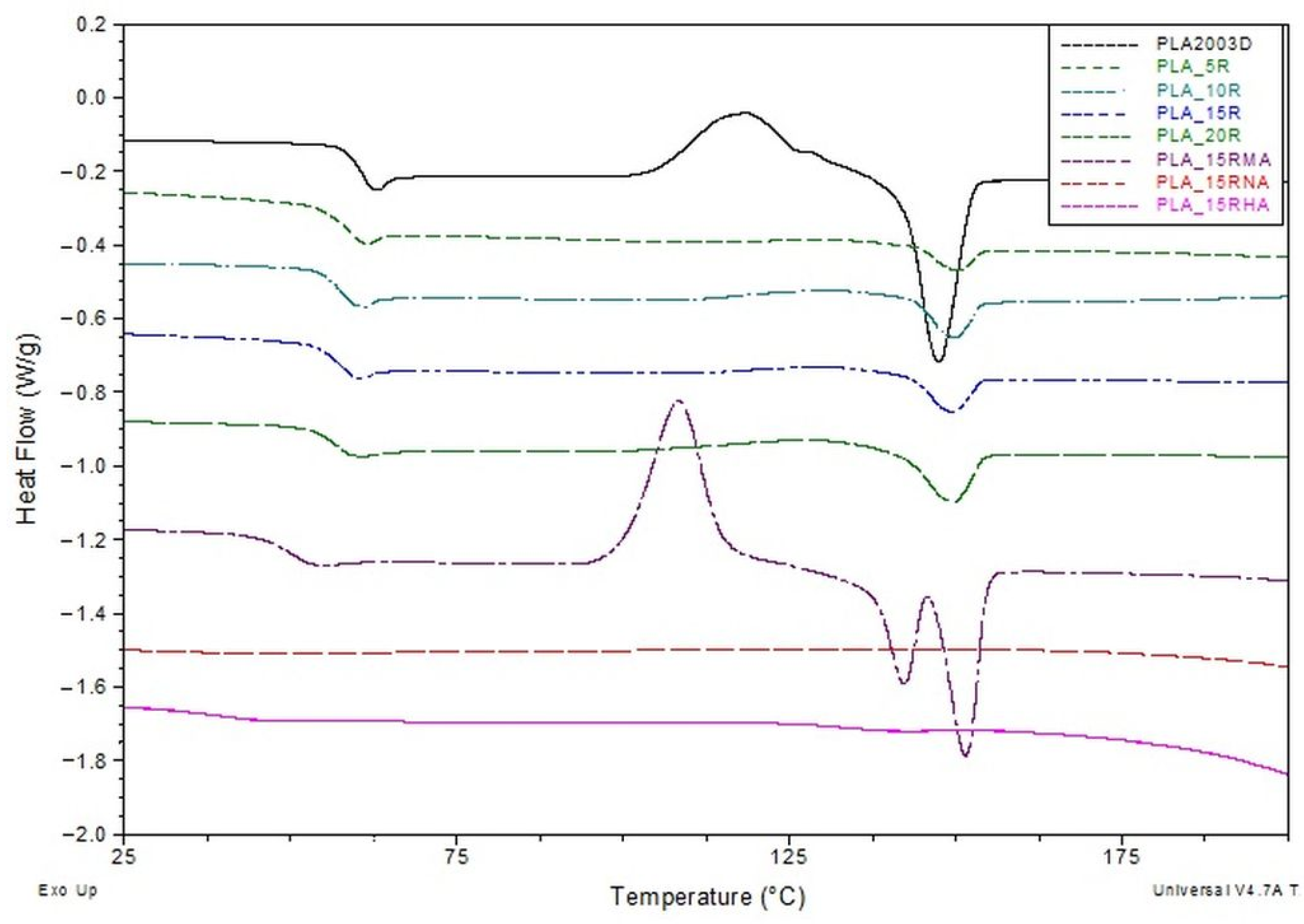 Polymers 14 03608 g008