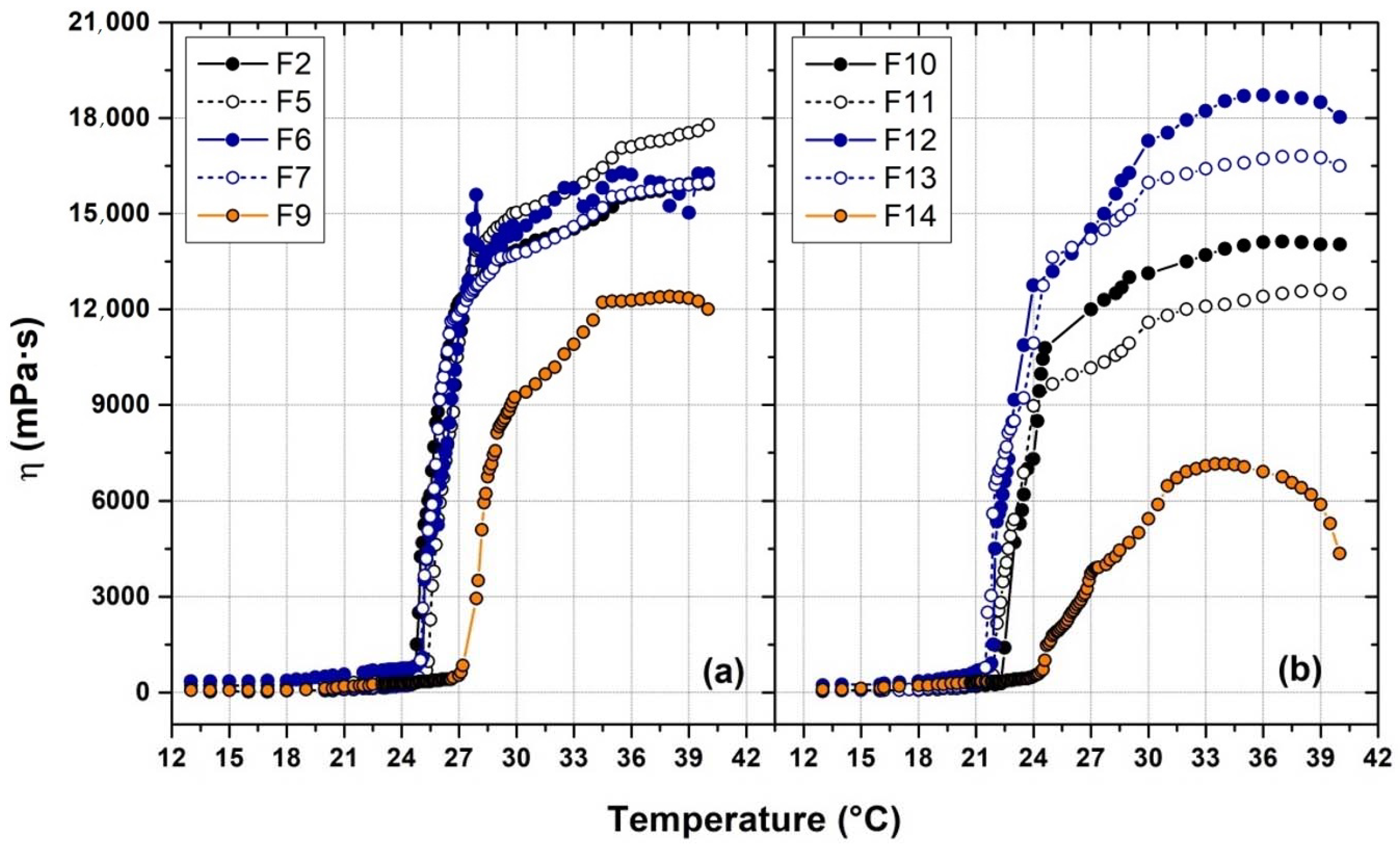Polymers 14 03624 g004