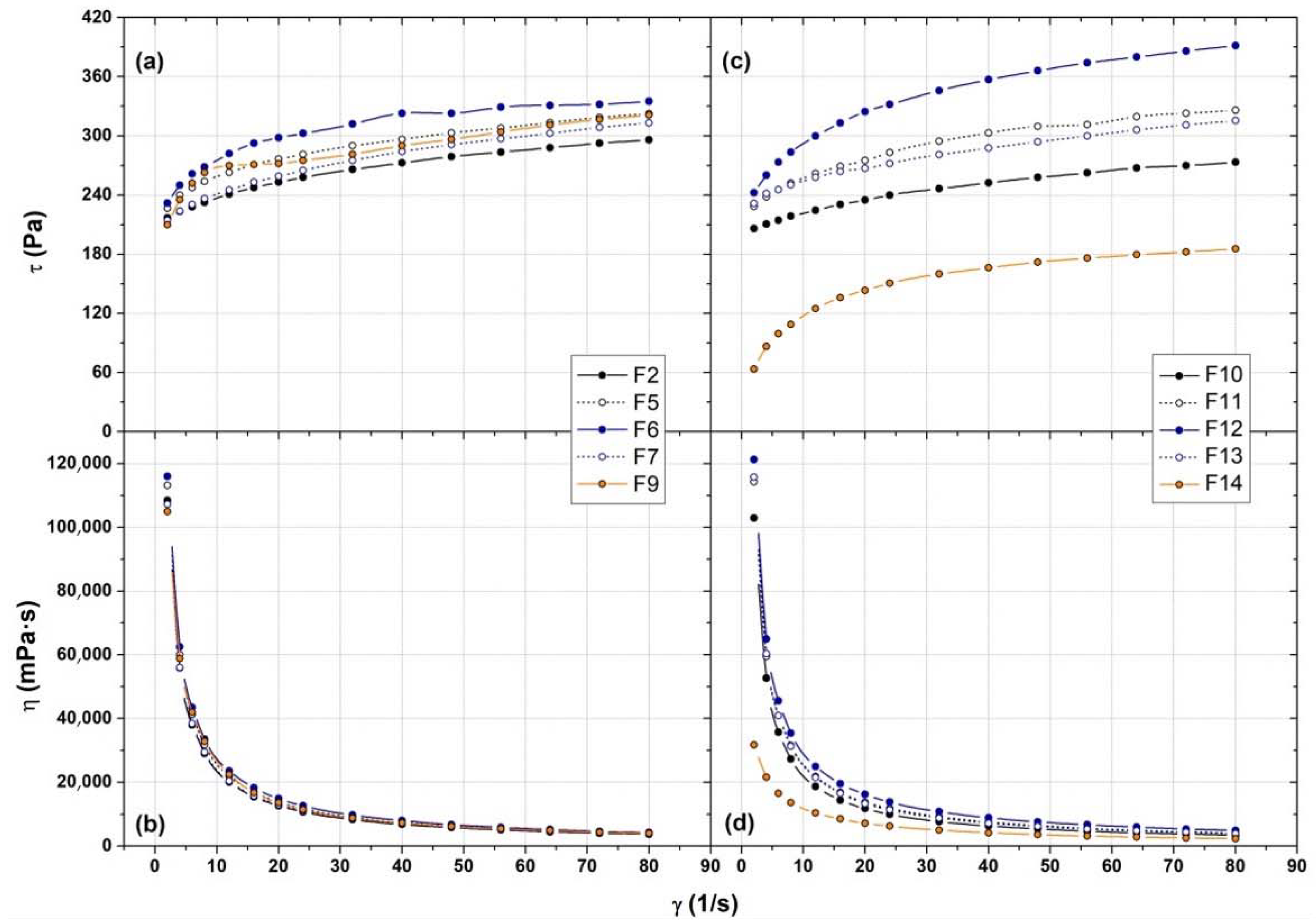 Polymers 14 03624 g005