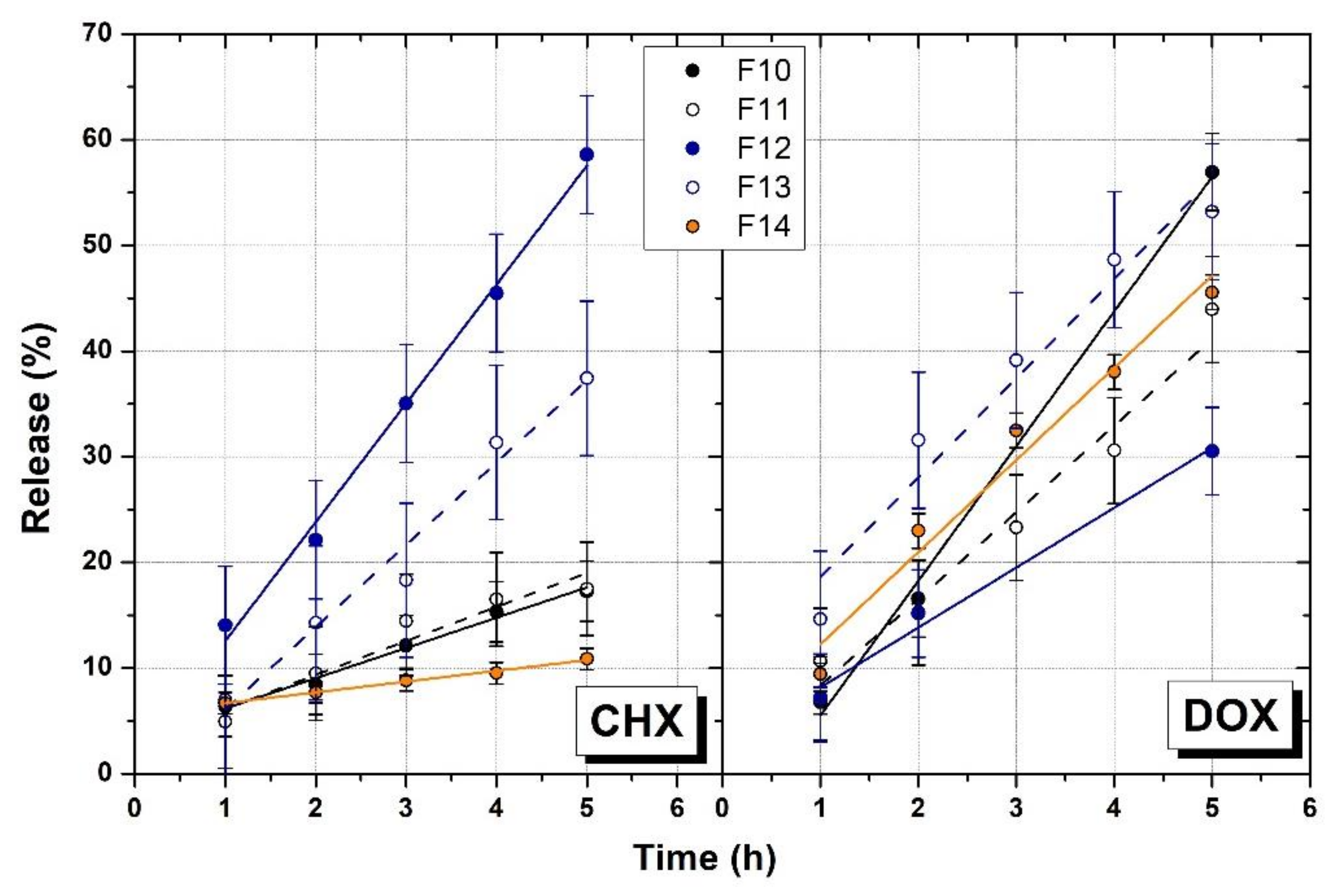 Polymers 14 03624 g007