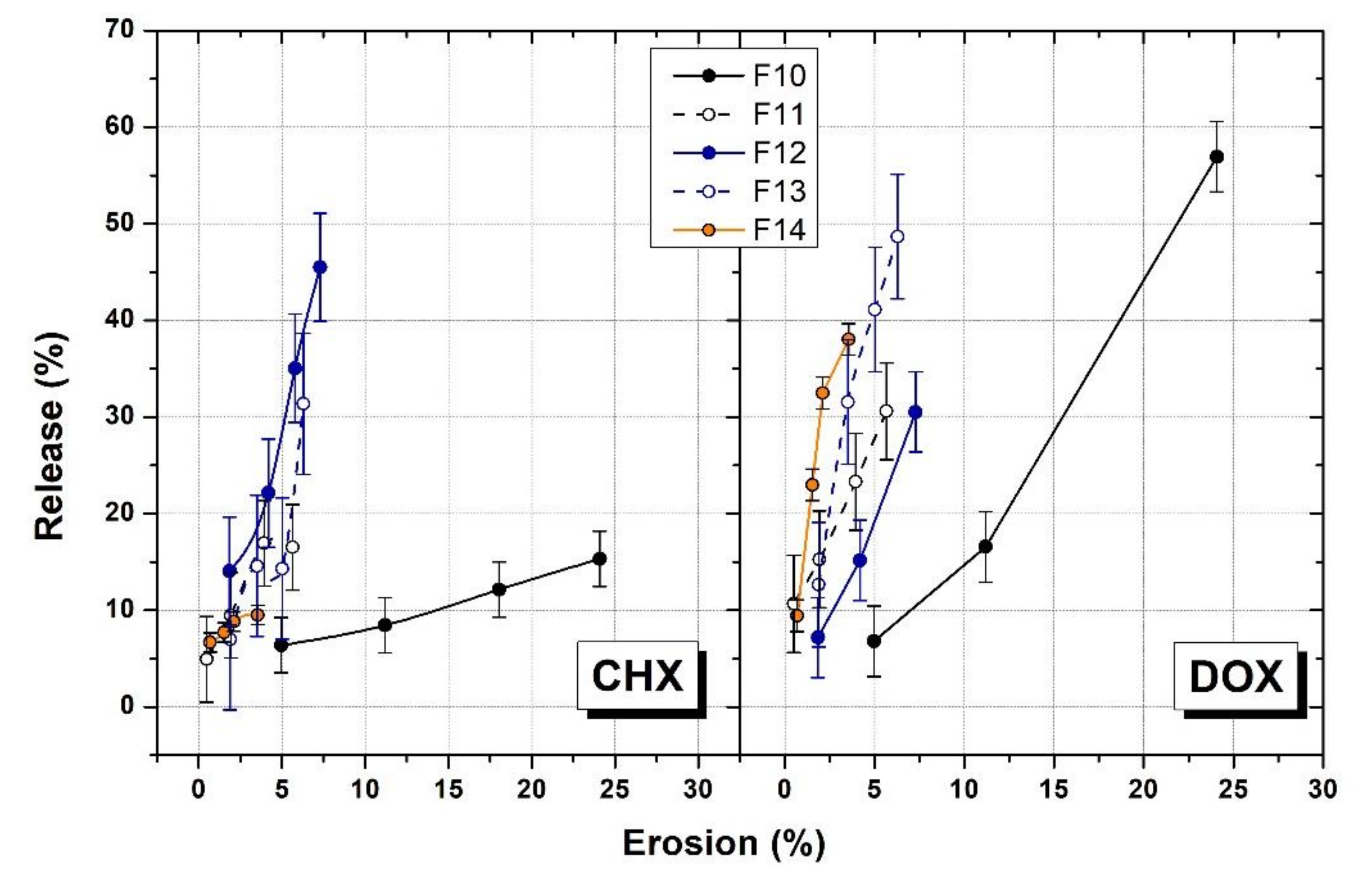 Polymers 14 03624 g008