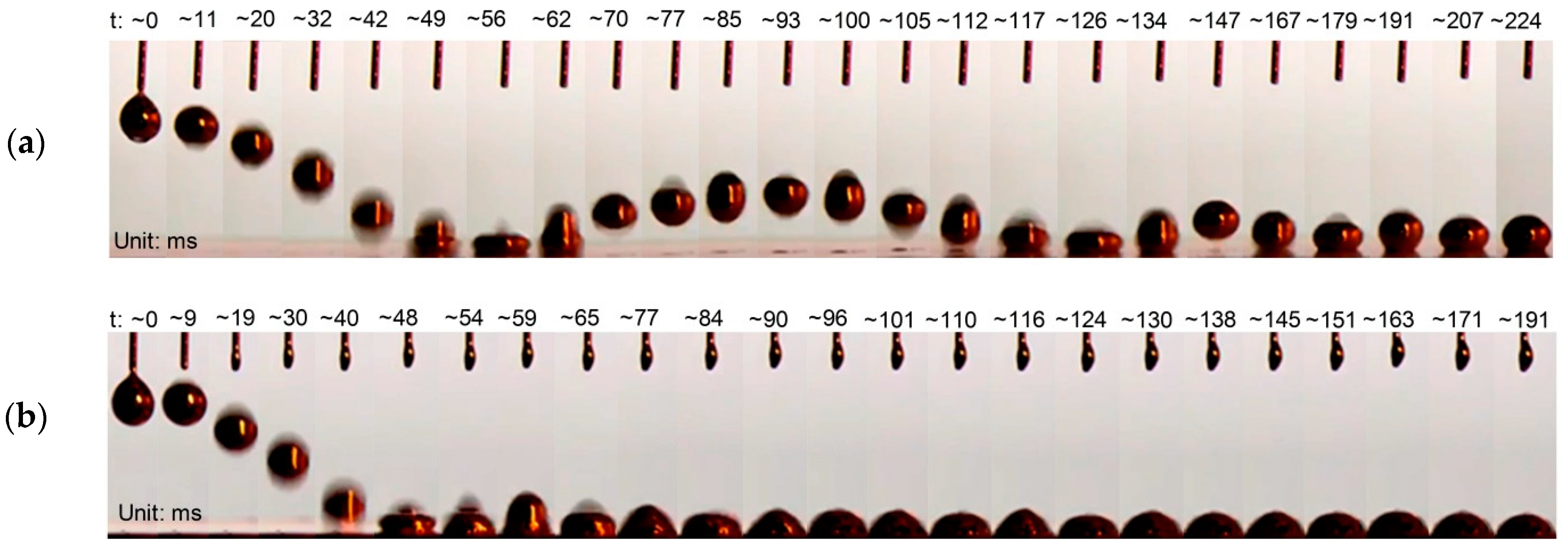 Polymers 14 03633 g005