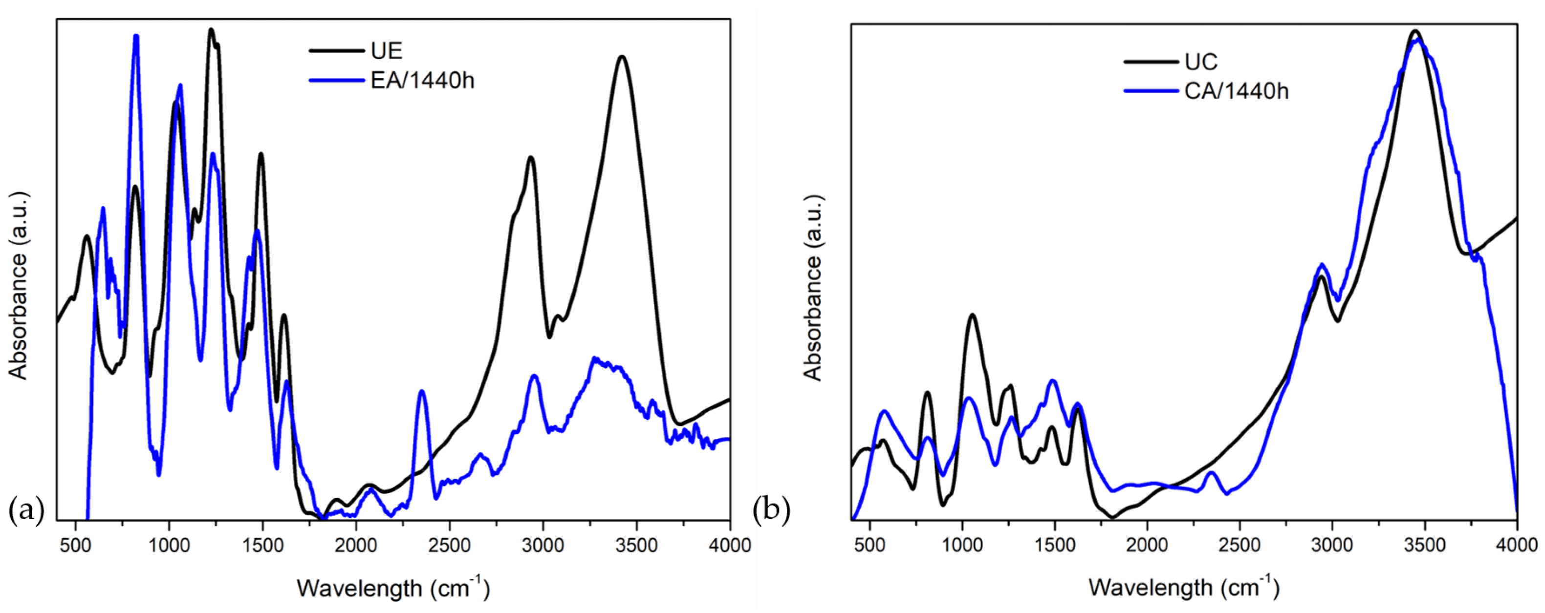 Polymers 14 03650 g009