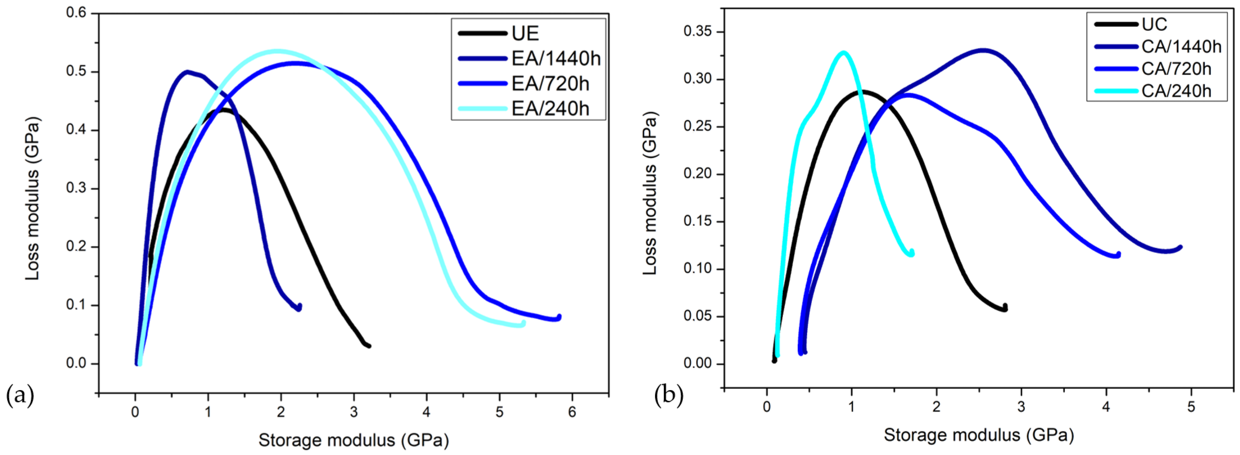 Polymers 14 03650 g013