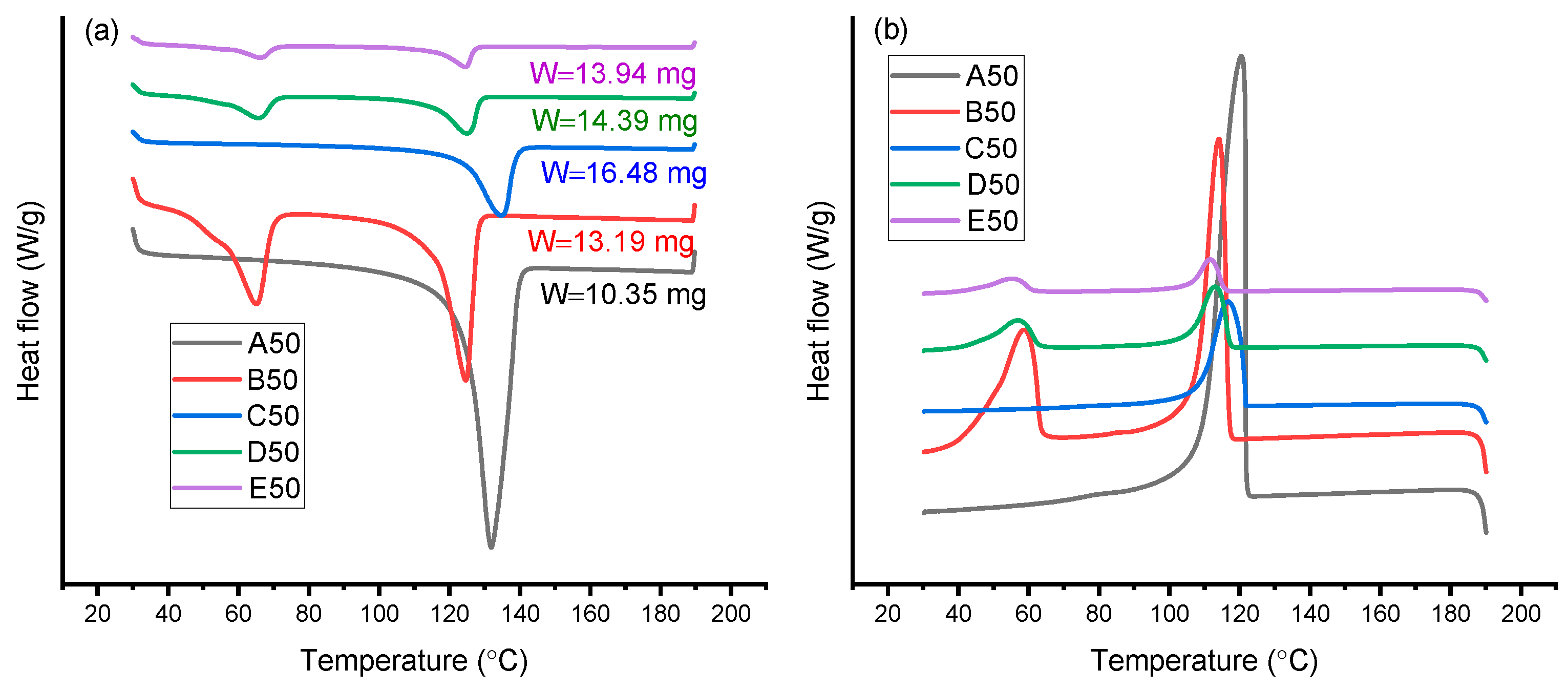 Polymers 14 03653 g004