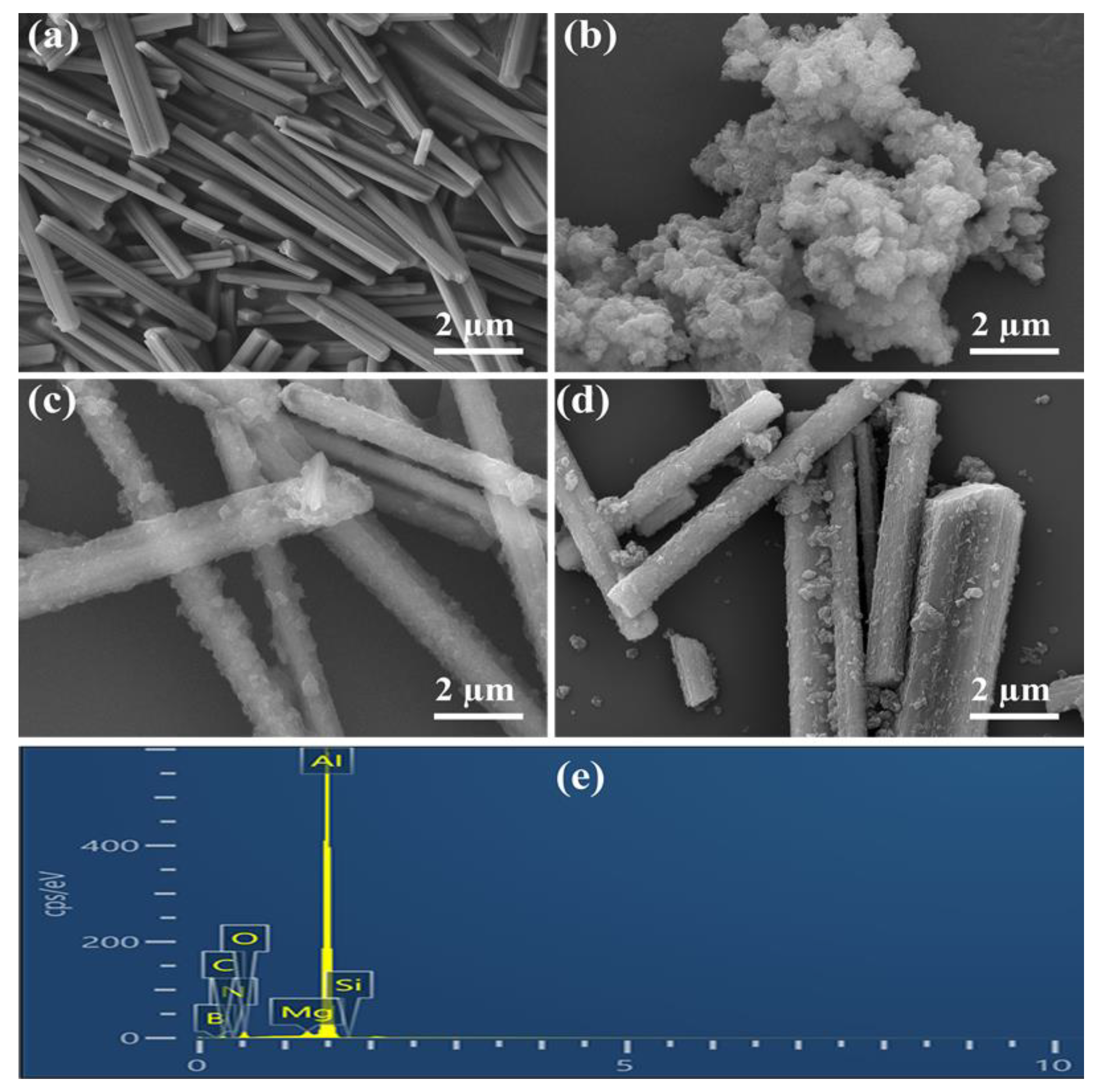 Polymers 14 03661 g003