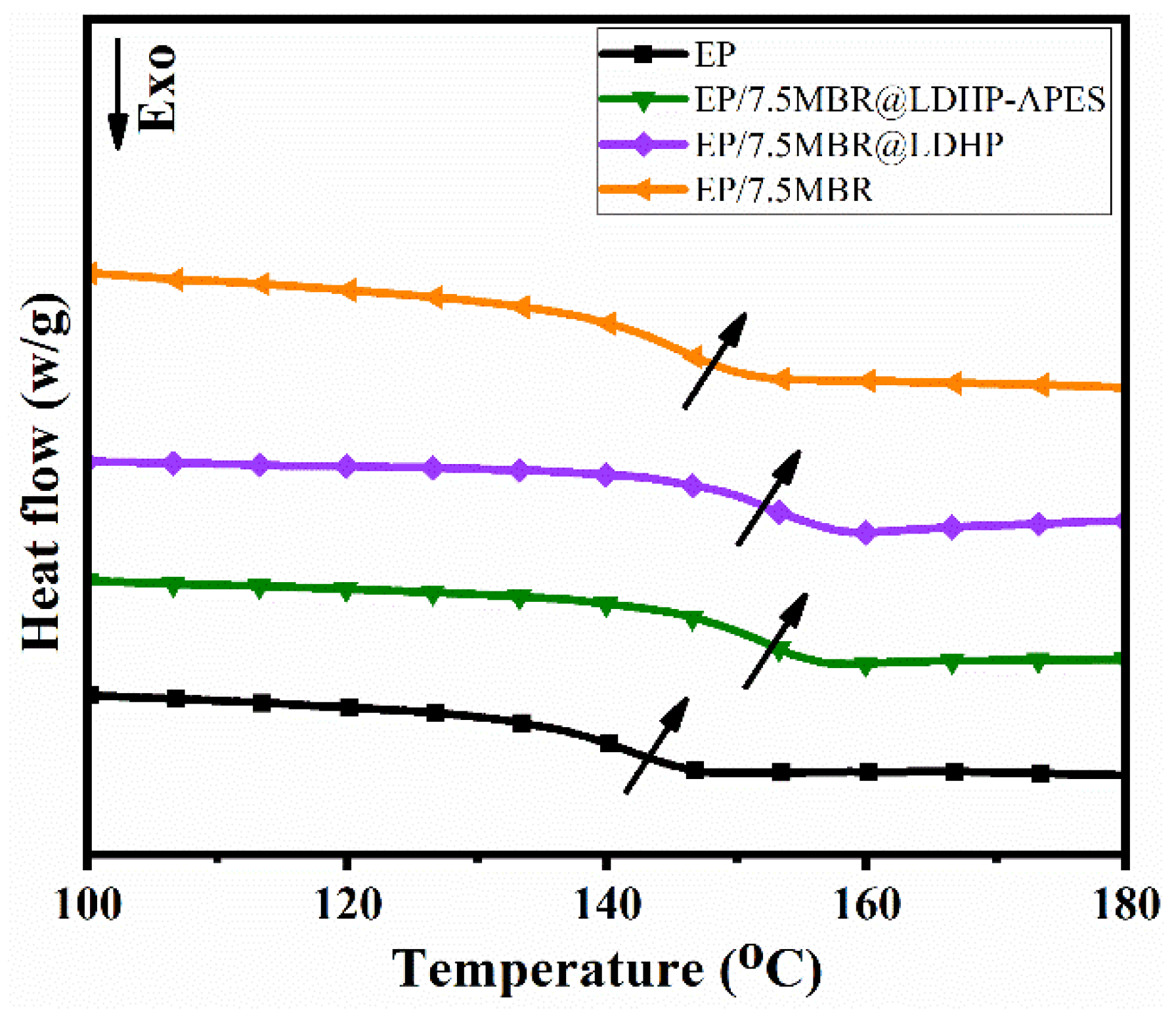 Polymers 14 03661 g005