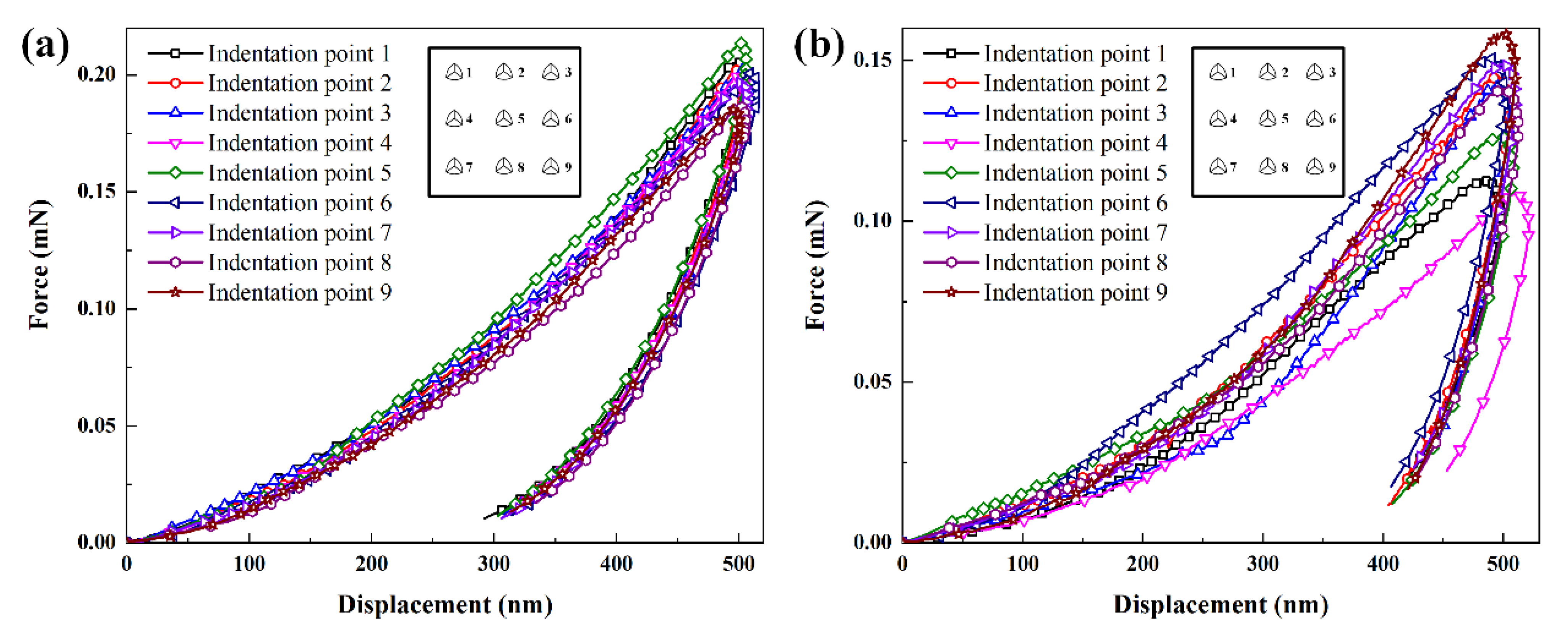 Polymers 14 03664 g003
