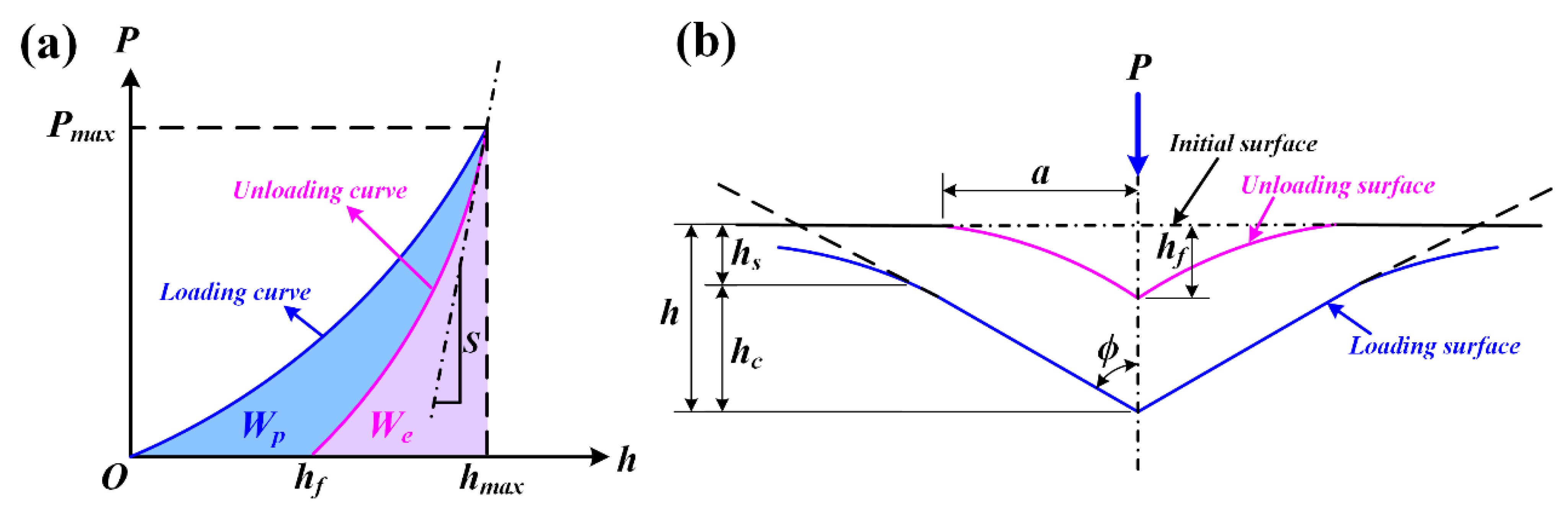 Polymers 14 03664 g005