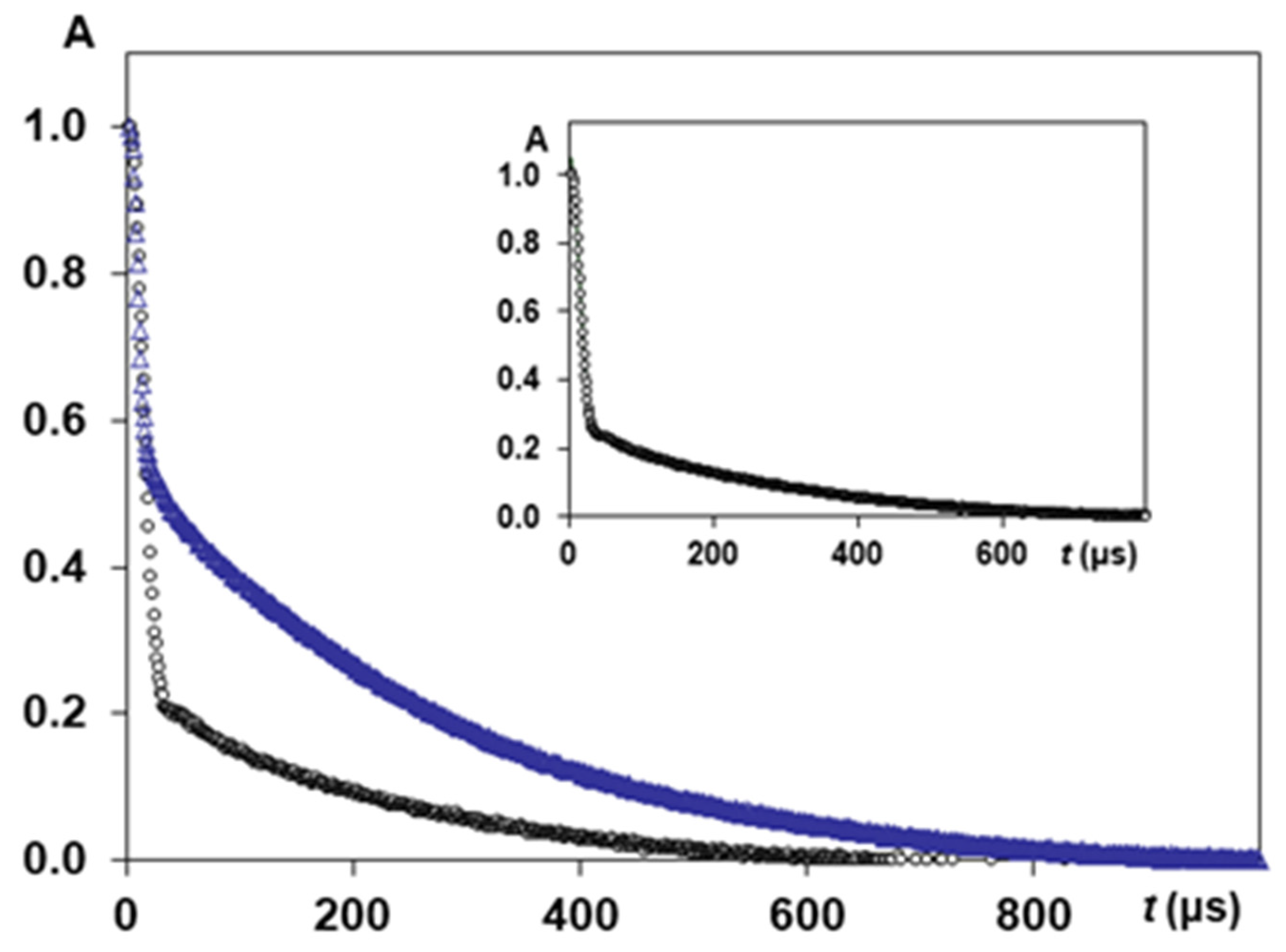 Polymers 14 03665 g005 Polymers 14 03665 g005